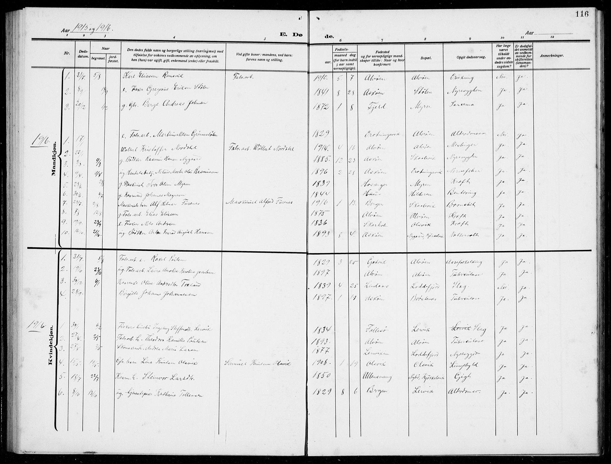 Loddefjord  sokneprestembete, AV/SAB-A-99928: Parish register (copy) no. A  1, 1915-1934, p. 116