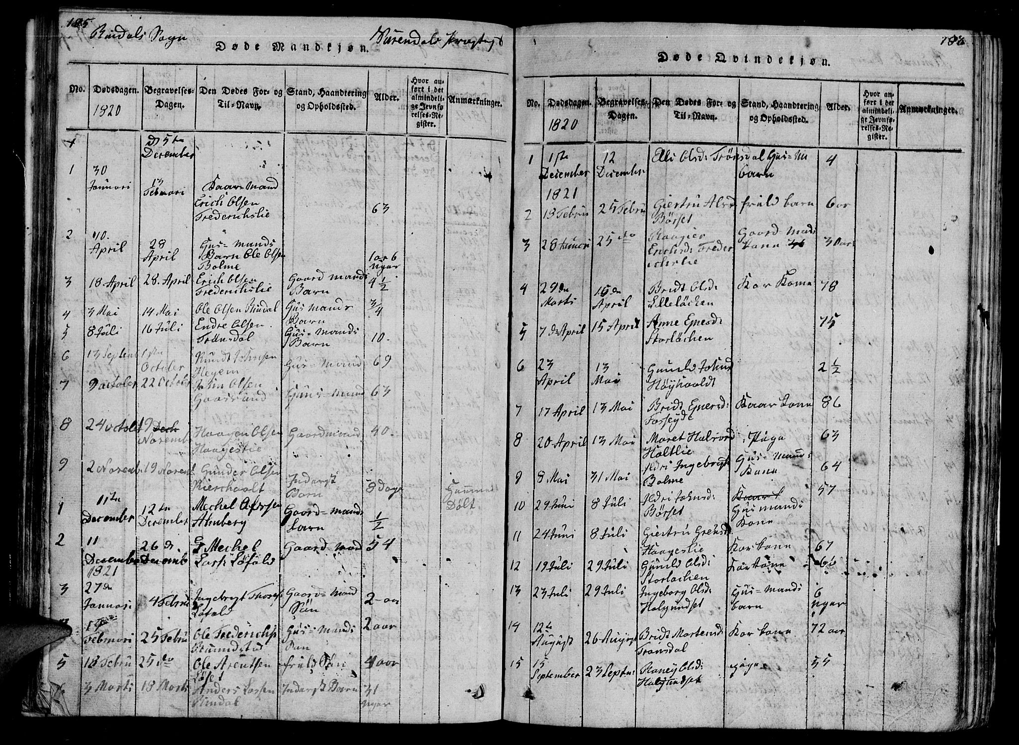 Ministerialprotokoller, klokkerbøker og fødselsregistre - Møre og Romsdal, AV/SAT-A-1454/595/L1050: Parish register (copy) no. 595C02, 1819-1834, p. 185-186