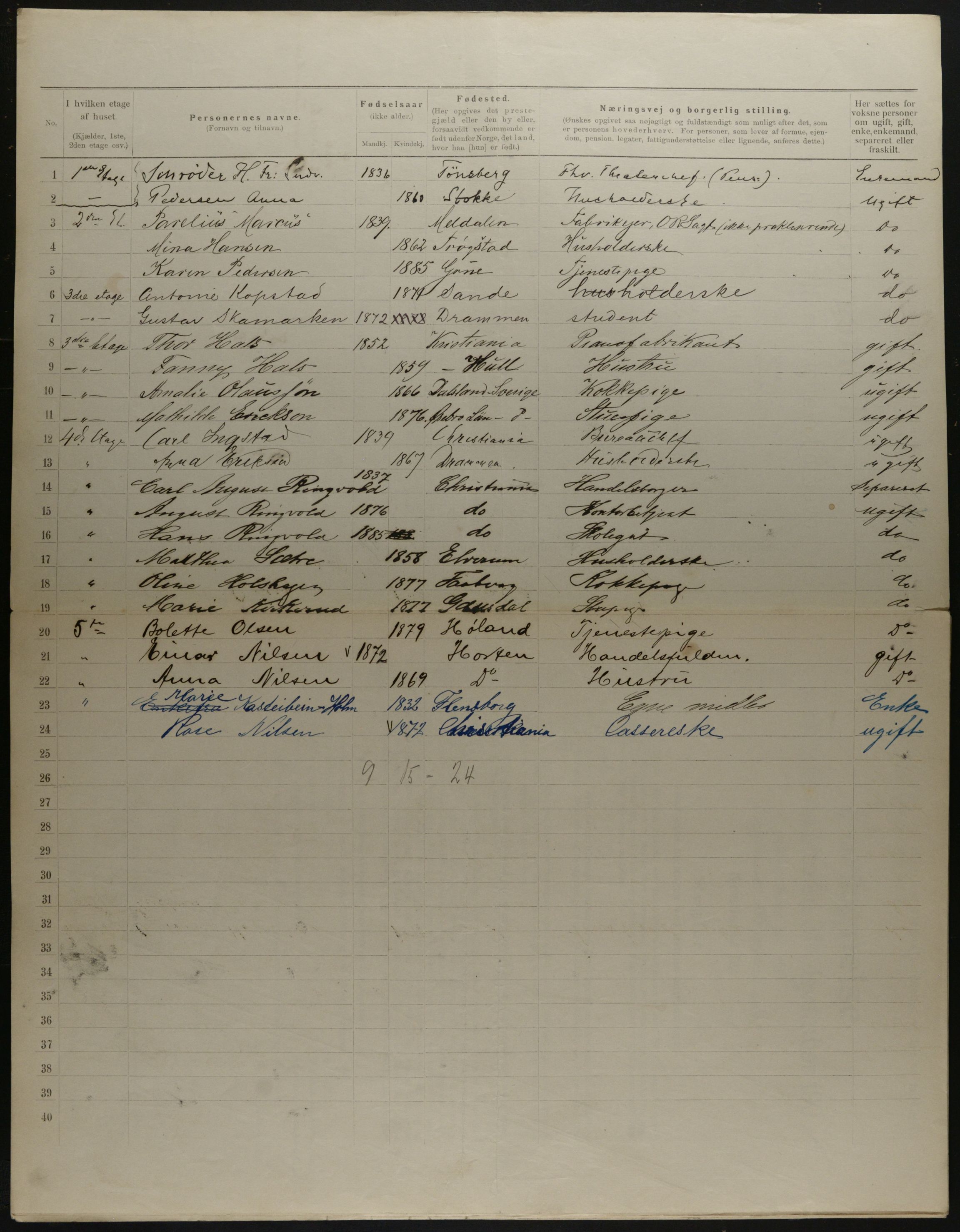 OBA, Municipal Census 1901 for Kristiania, 1901, p. 18942