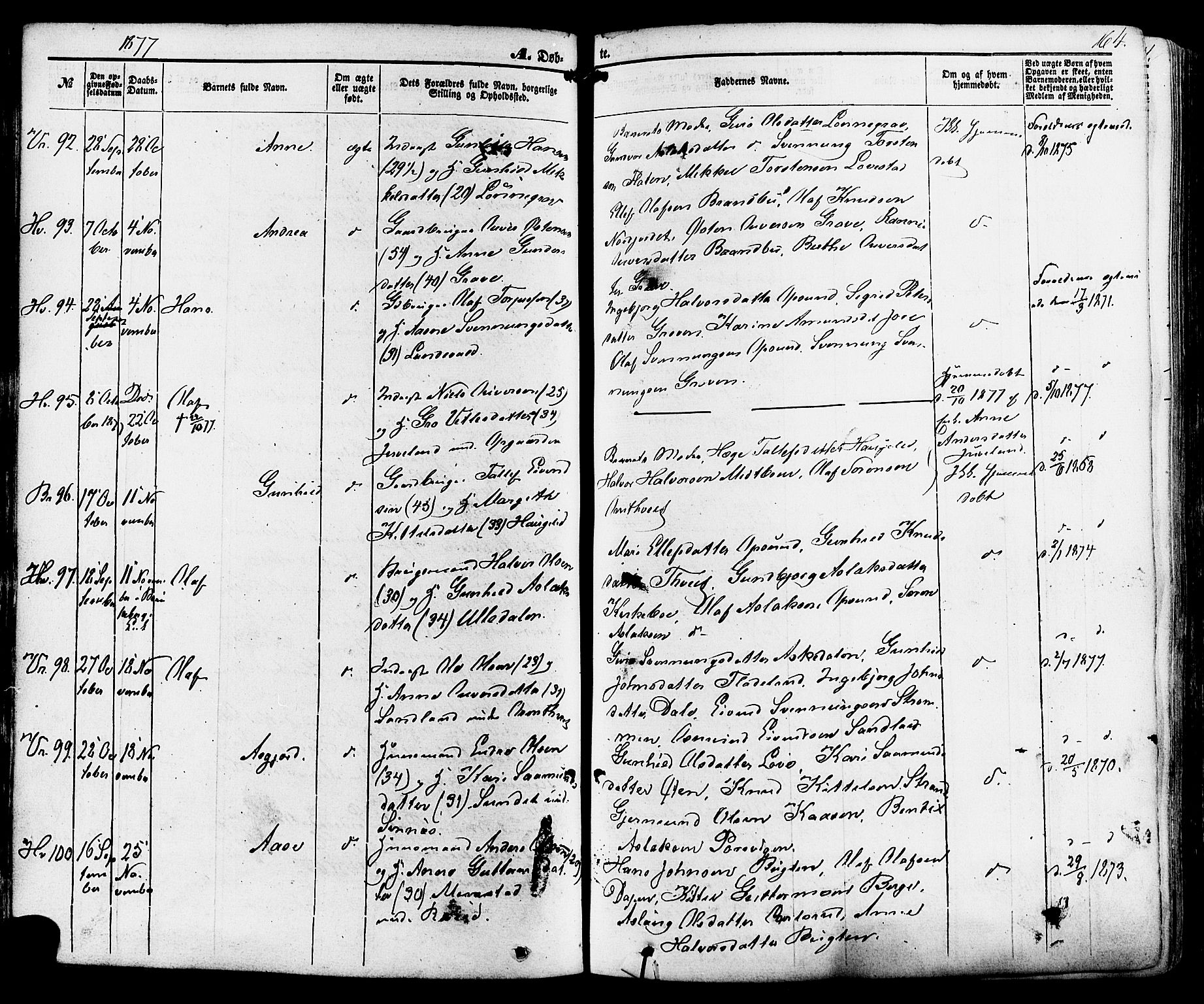 Kviteseid kirkebøker, AV/SAKO-A-276/F/Fa/L0007: Parish register (official) no. I 7, 1859-1881, p. 164