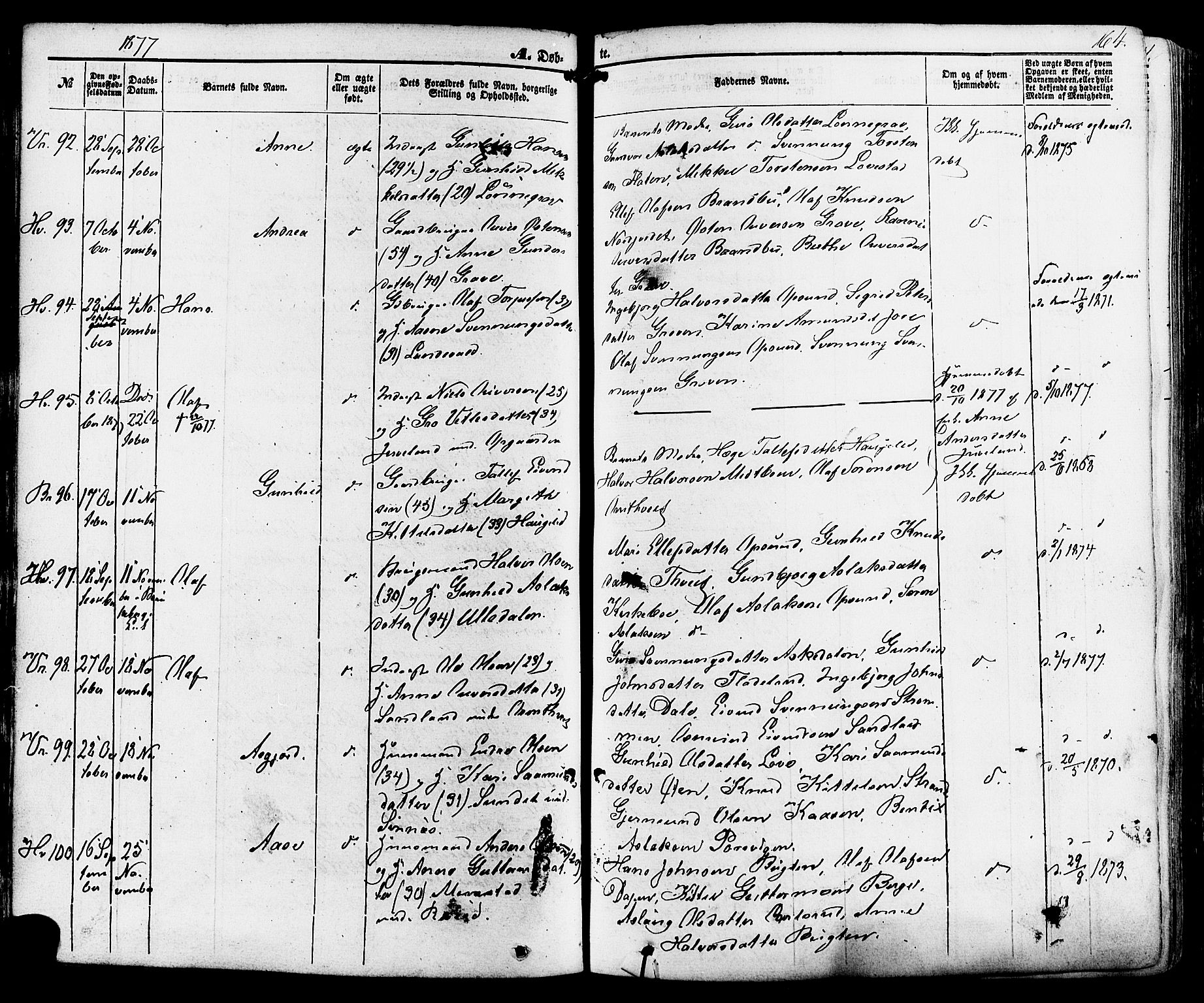 Kviteseid kirkebøker, SAKO/A-276/F/Fa/L0007: Parish register (official) no. I 7, 1859-1881, p. 164