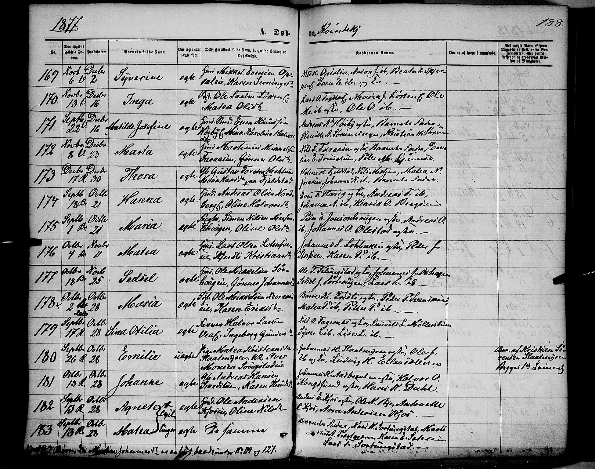 Ringsaker prestekontor, AV/SAH-PREST-014/K/Ka/L0011: Parish register (official) no. 11, 1870-1878, p. 188