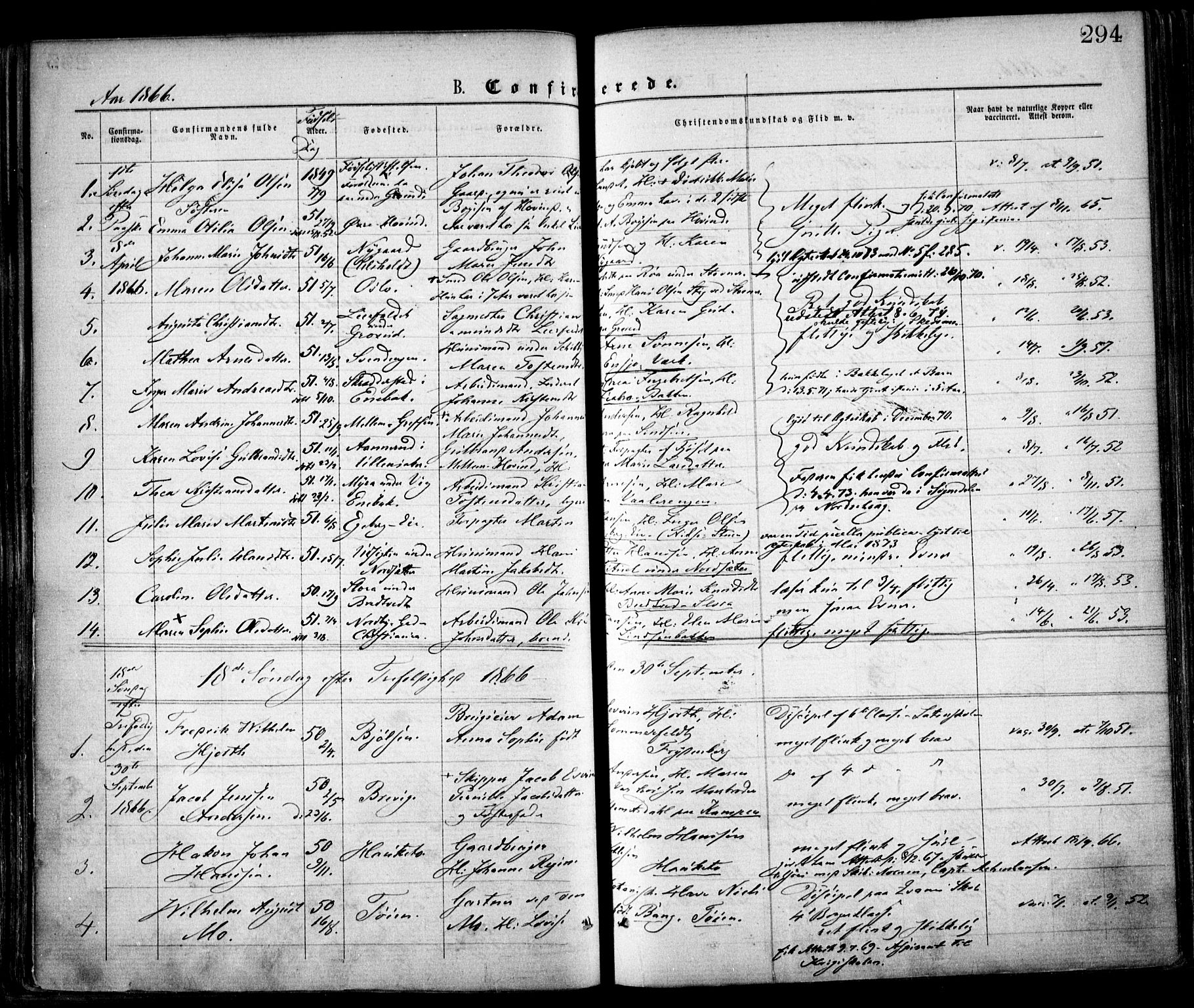 Østre Aker prestekontor Kirkebøker, SAO/A-10840/F/Fa/L0001: Parish register (official) no. I 1, 1861-1869, p. 294