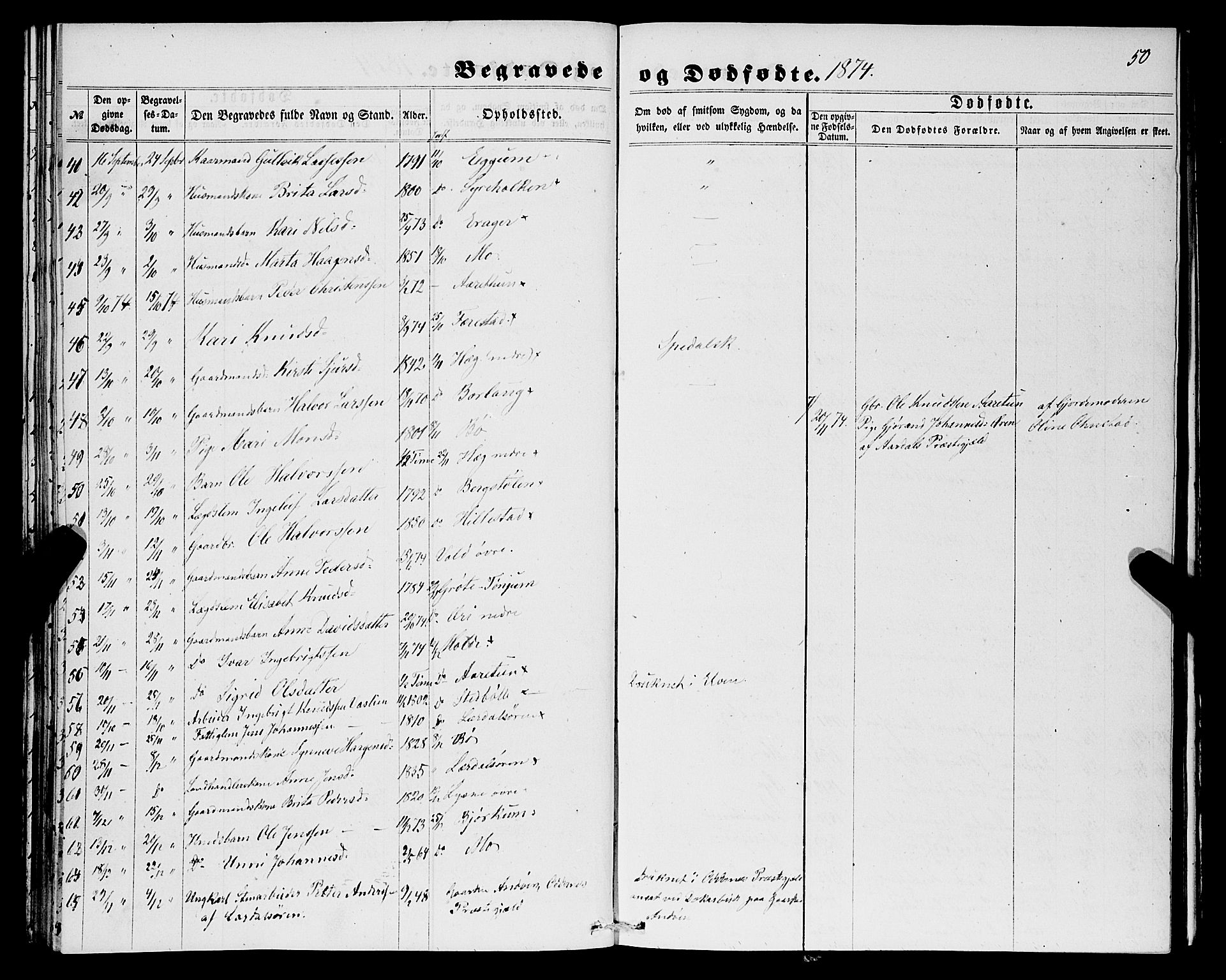 Lærdal sokneprestembete, SAB/A-81201: Parish register (official) no. A 16, 1857-1877, p. 50