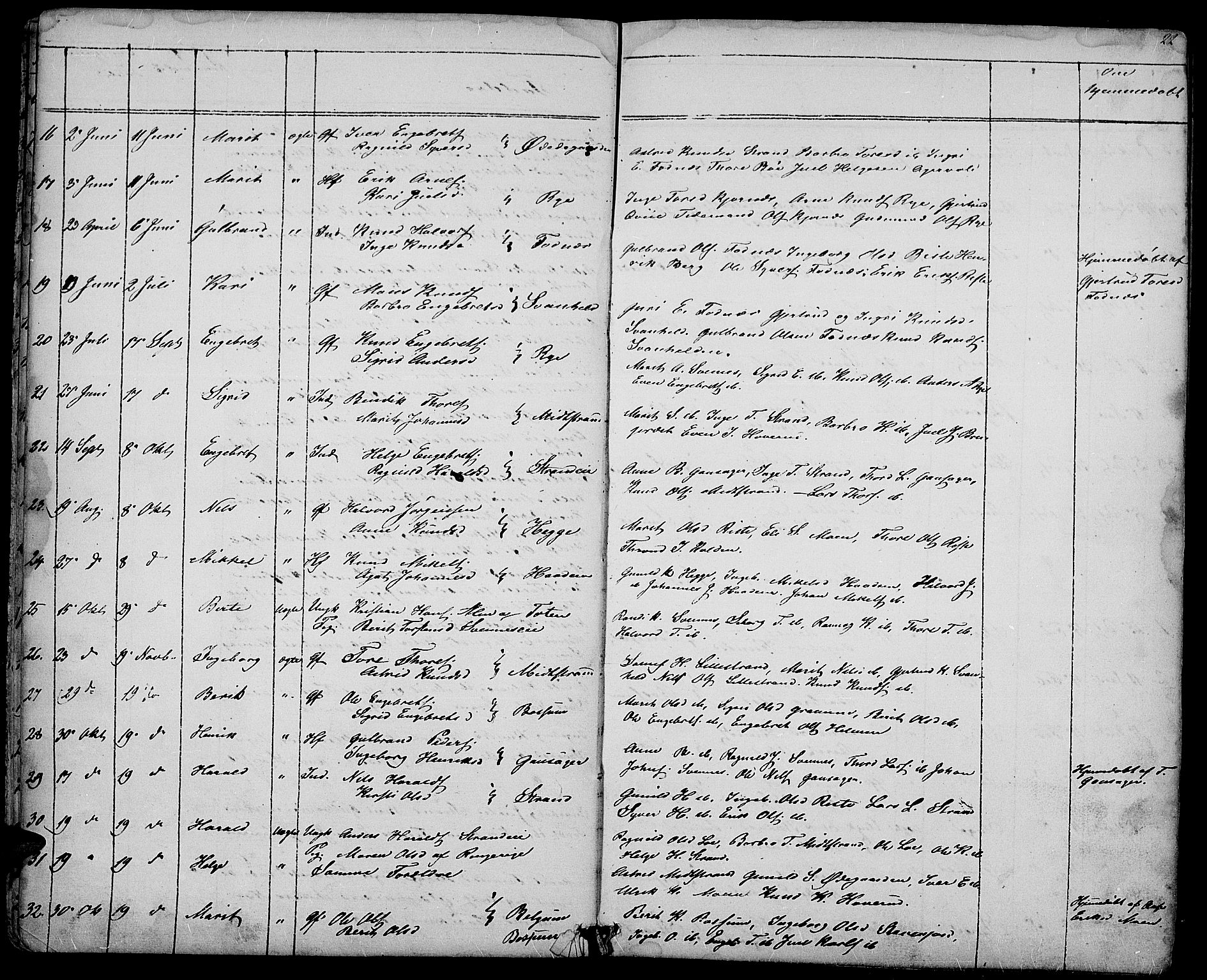 Nord-Aurdal prestekontor, SAH/PREST-132/H/Ha/Hab/L0003: Parish register (copy) no. 3, 1842-1882, p. 22