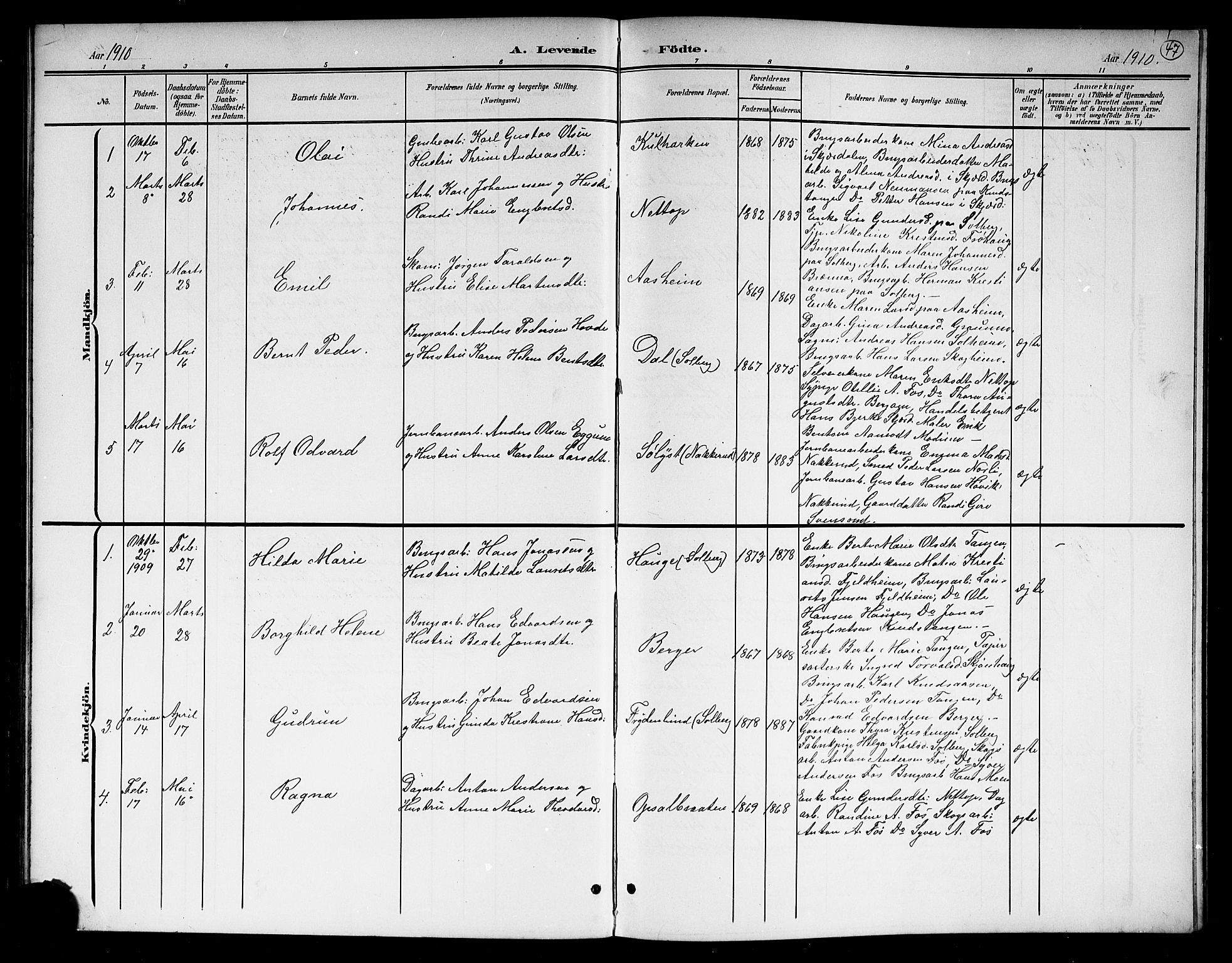 Hole kirkebøker, SAKO/A-228/G/Gb/L0004: Parish register (copy) no. II 4, 1901-1916, p. 47