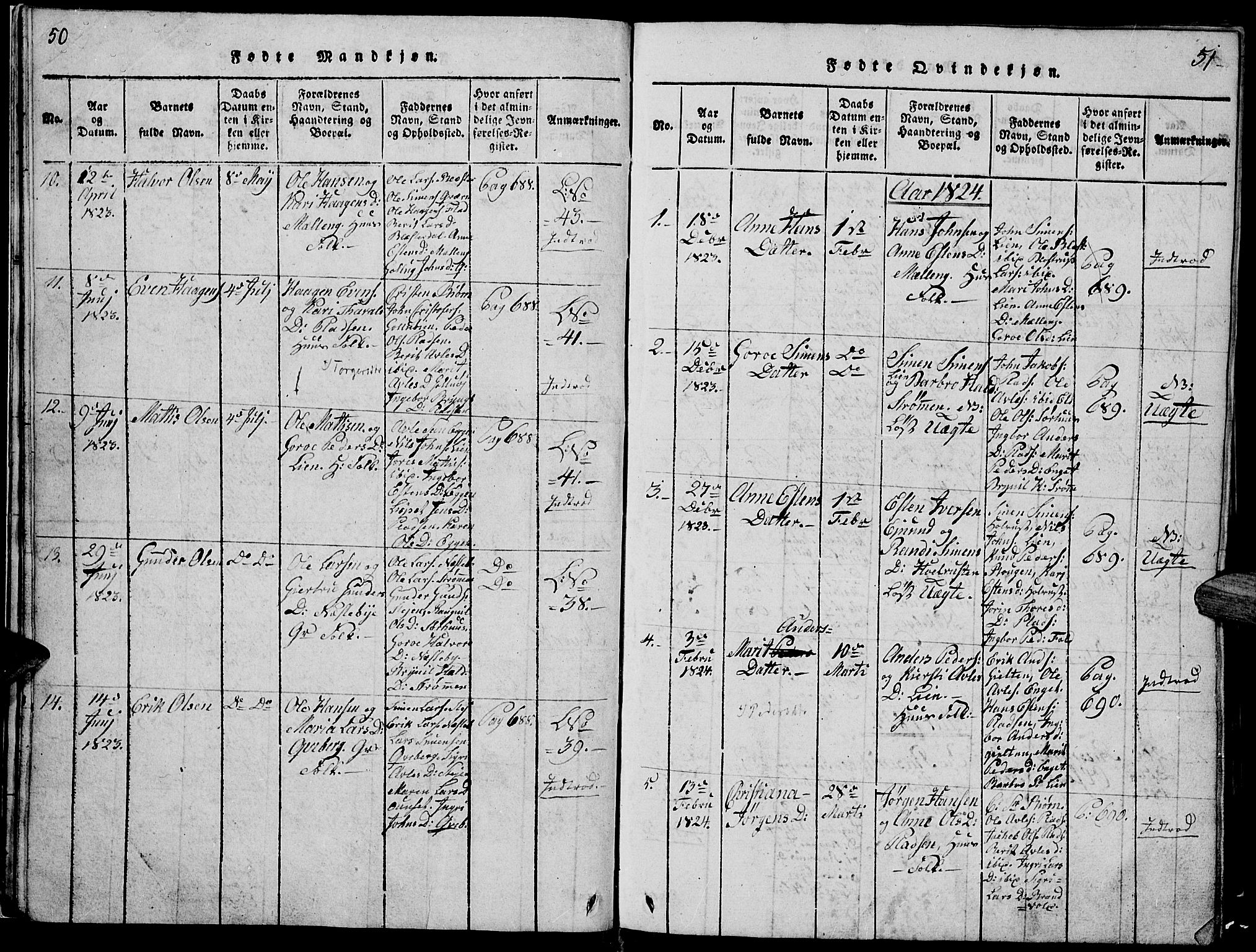 Tynset prestekontor, SAH/PREST-058/H/Ha/Hab/L0002: Parish register (copy) no. 2, 1814-1862, p. 50-51