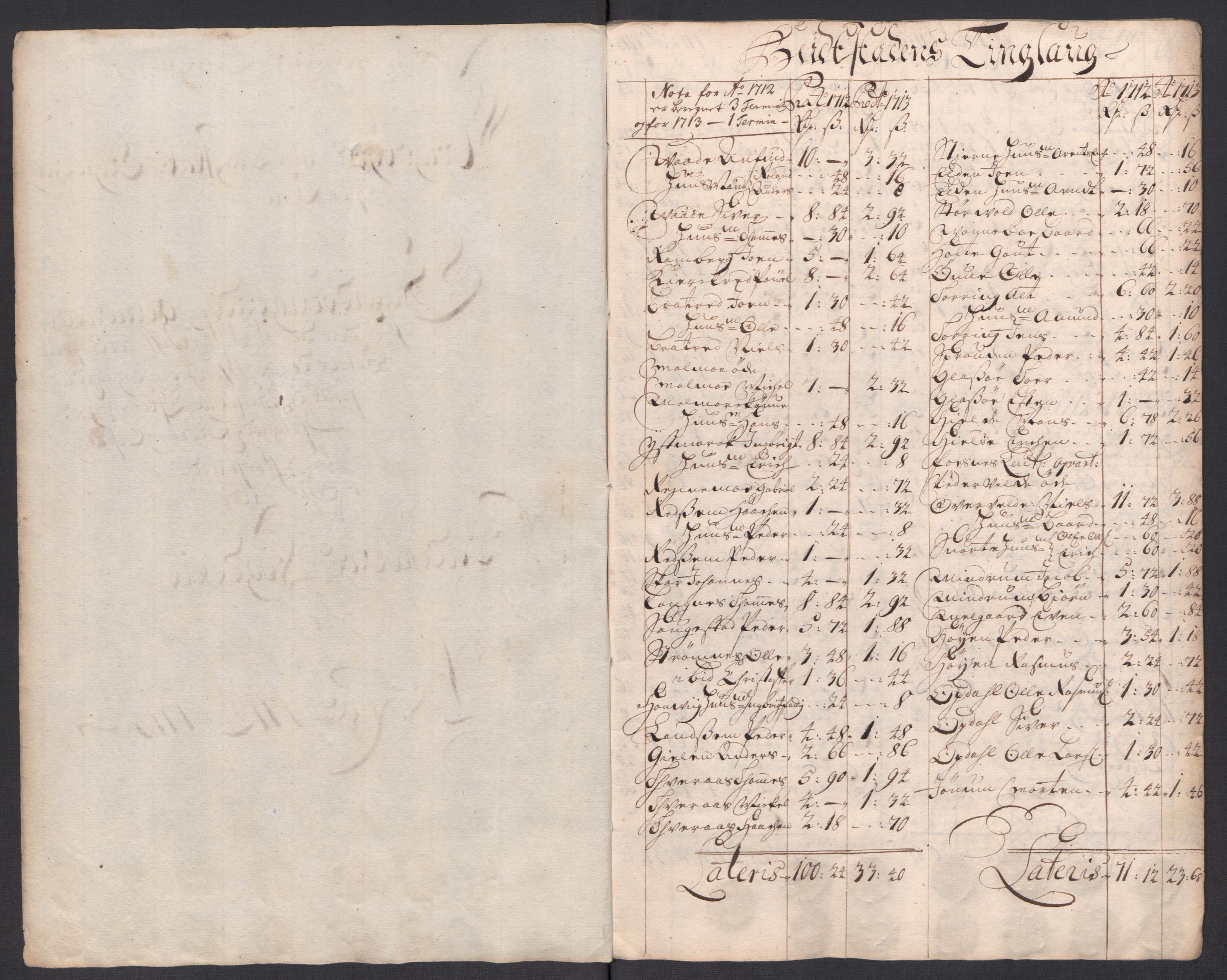 Rentekammeret inntil 1814, Reviderte regnskaper, Fogderegnskap, RA/EA-4092/R63/L4321: Fogderegnskap Inderøy, 1713, p. 258