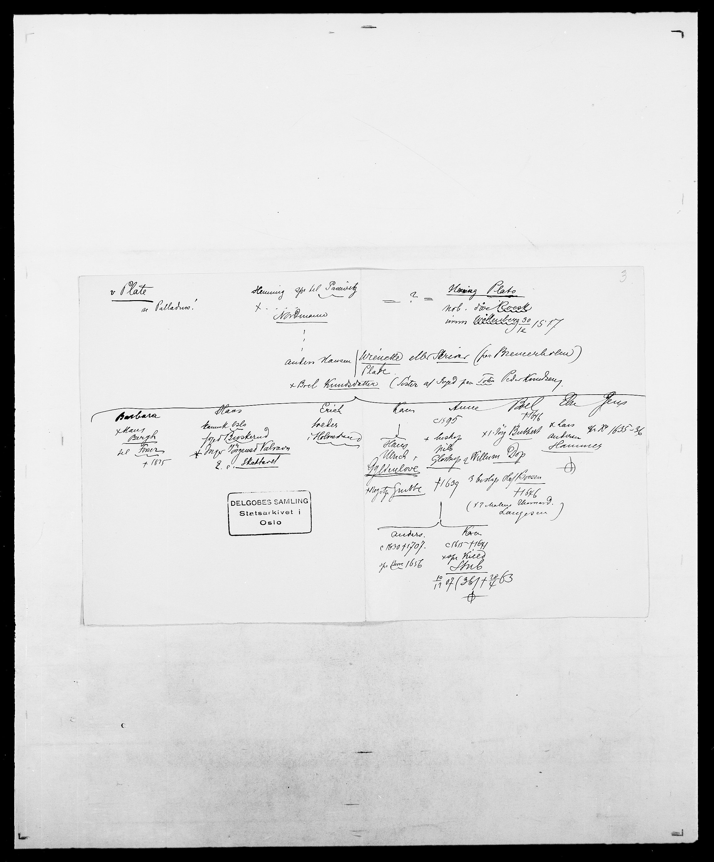 Delgobe, Charles Antoine - samling, AV/SAO-PAO-0038/D/Da/L0031: de Place - Raaum, p. 8