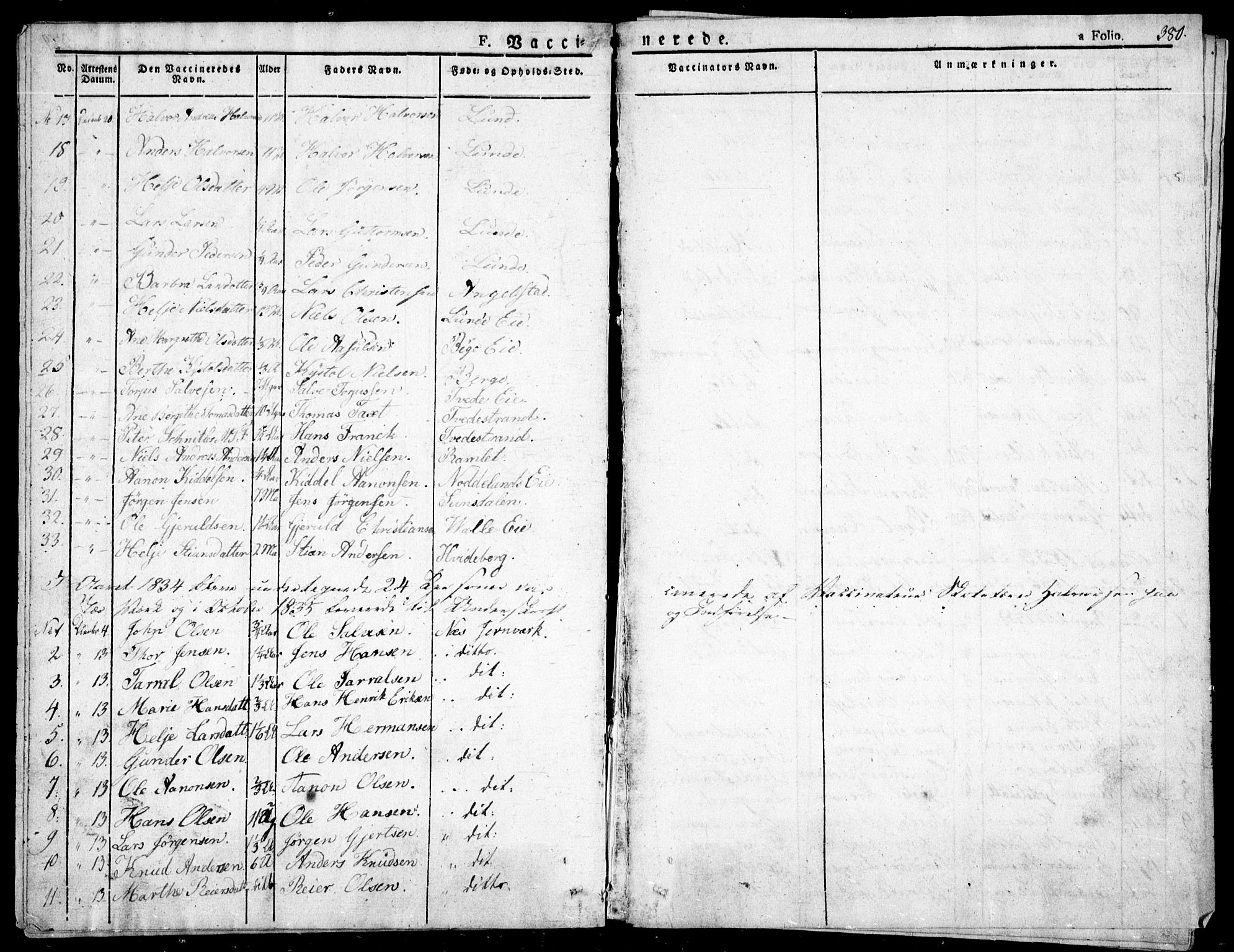 Holt sokneprestkontor, AV/SAK-1111-0021/F/Fa/L0006: Parish register (official) no. A 6, 1820-1835, p. 380