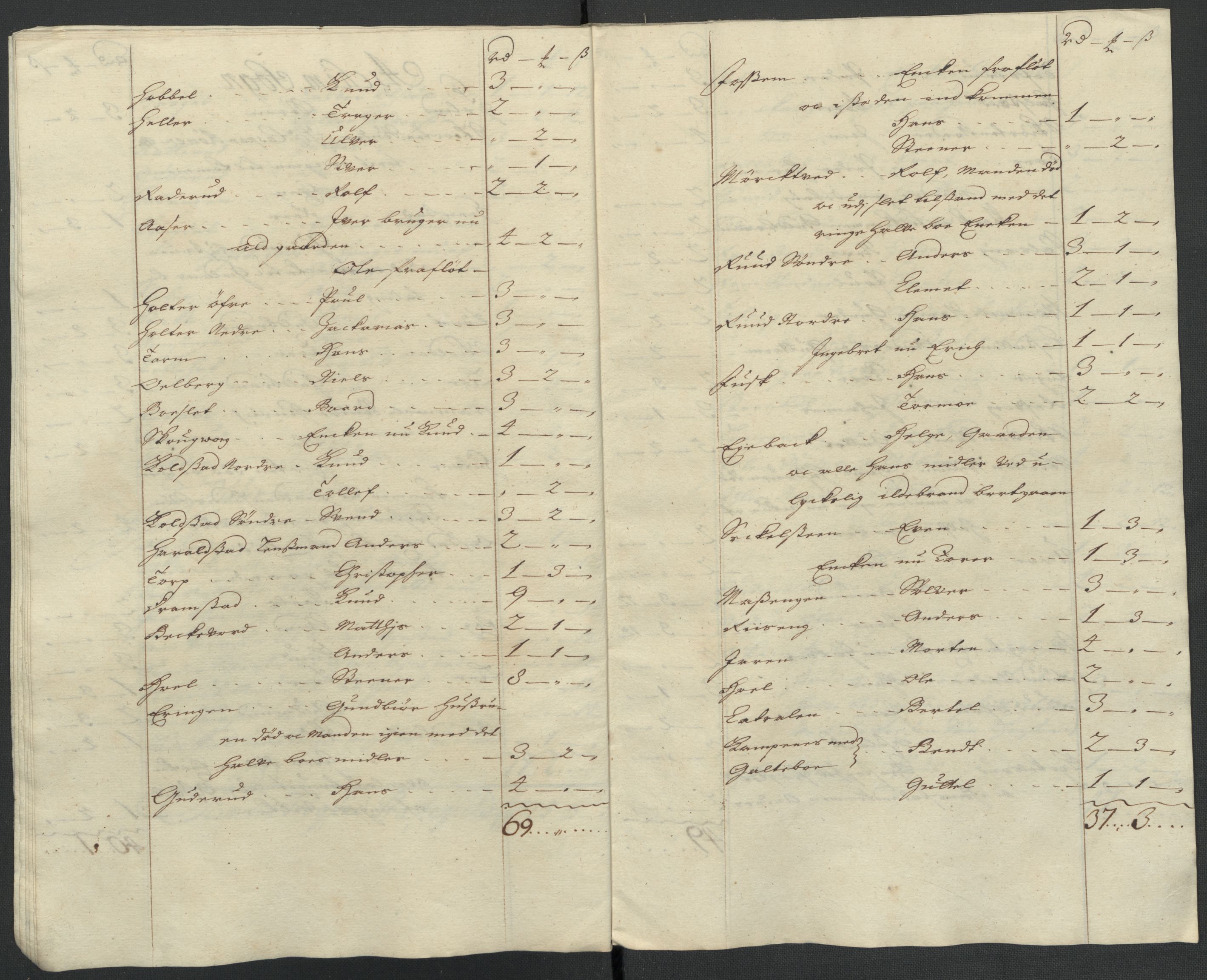 Rentekammeret inntil 1814, Reviderte regnskaper, Fogderegnskap, AV/RA-EA-4092/R07/L0310: Fogderegnskap Rakkestad, Heggen og Frøland, 1715, p. 102