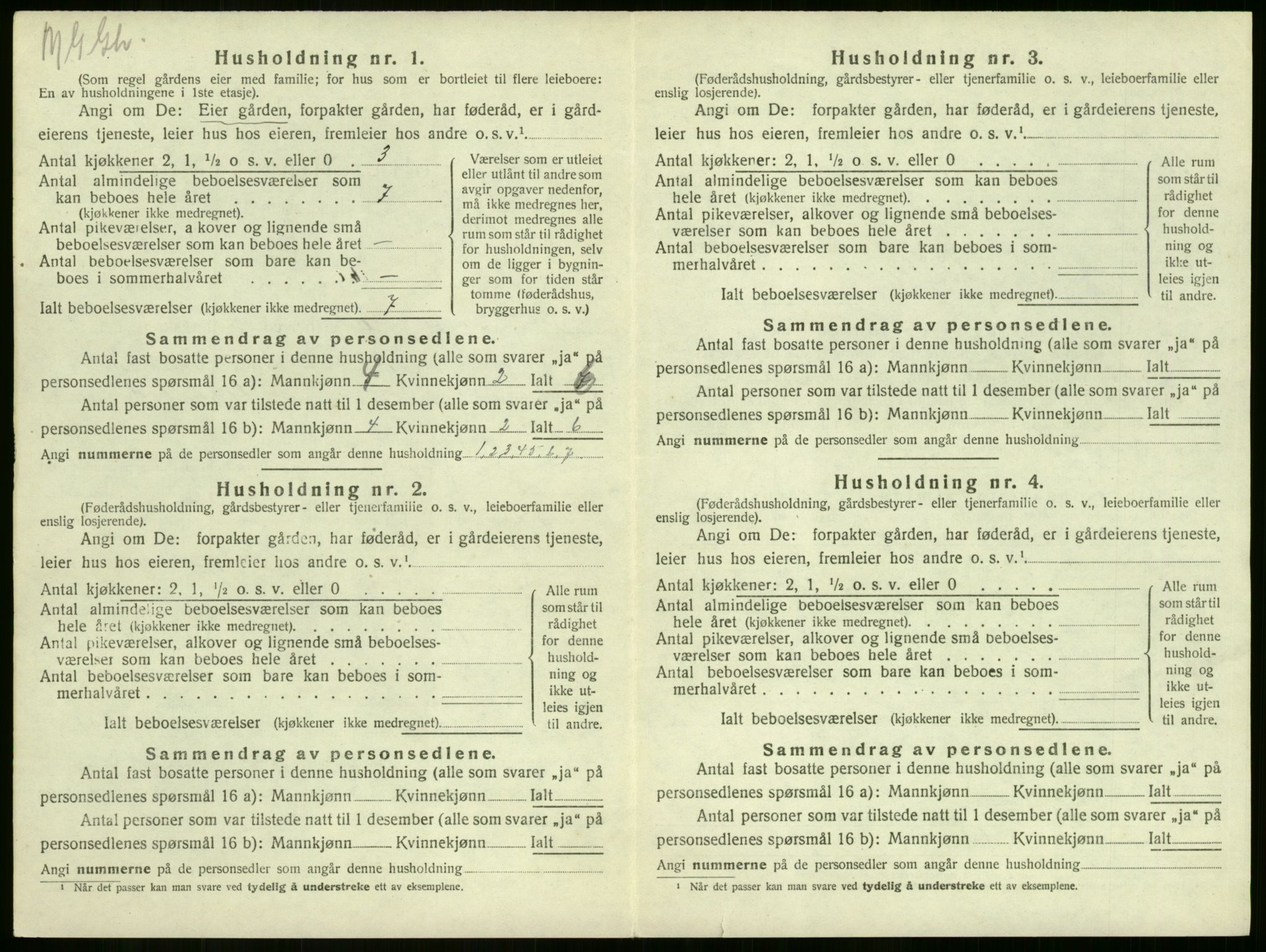 SAKO, 1920 census for Sandeherred, 1920, p. 1913