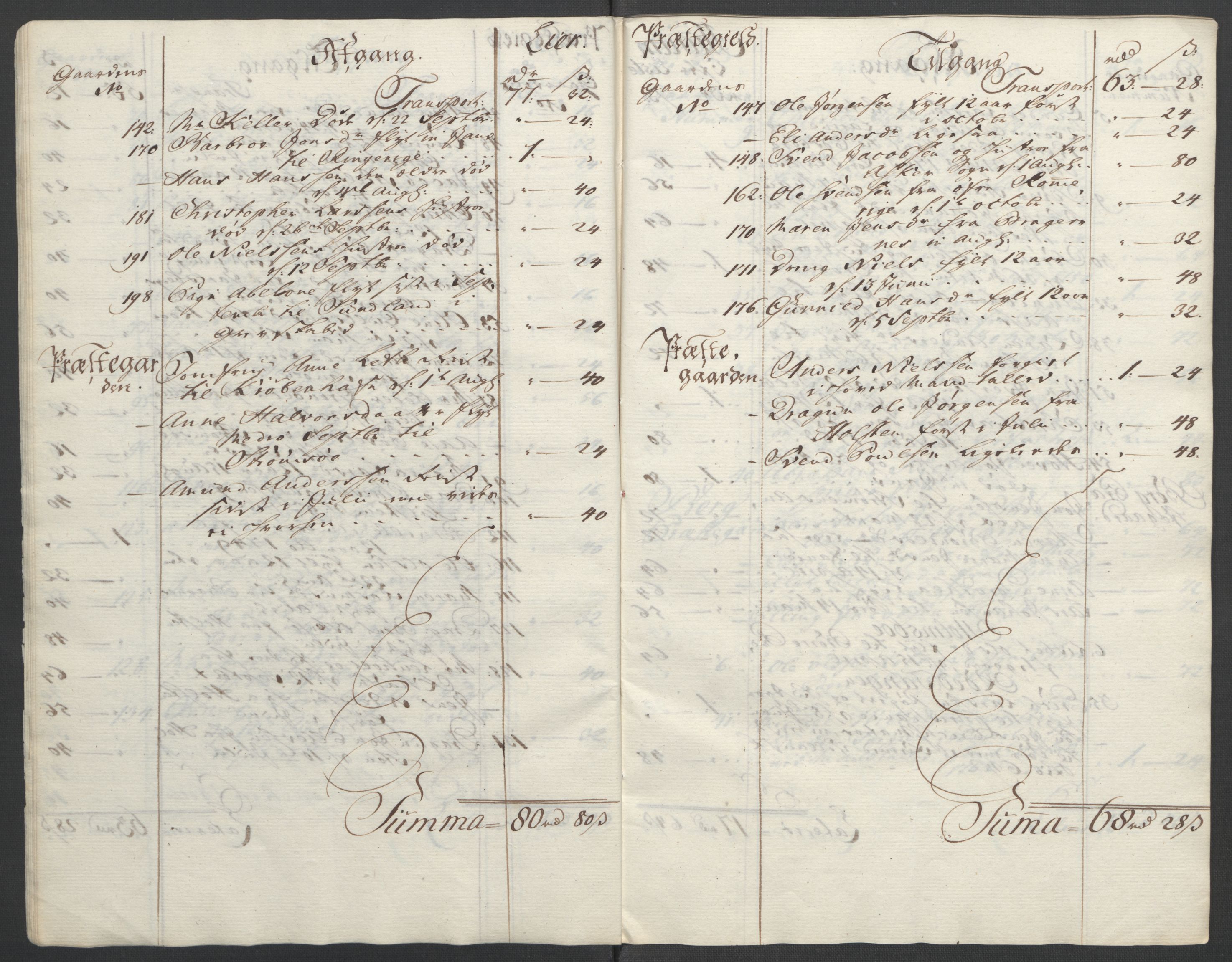 Rentekammeret inntil 1814, Reviderte regnskaper, Fogderegnskap, AV/RA-EA-4092/R31/L1833: Ekstraskatten Hurum, Røyken, Eiker, Lier og Buskerud, 1762-1764, p. 73