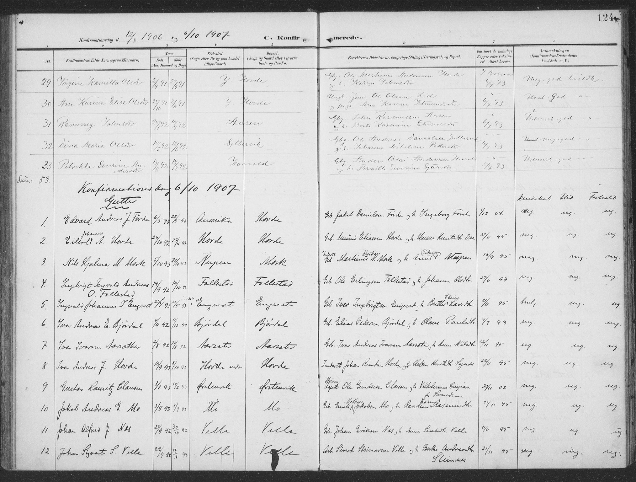 Ministerialprotokoller, klokkerbøker og fødselsregistre - Møre og Romsdal, SAT/A-1454/513/L0178: Parish register (official) no. 513A05, 1906-1919, p. 124