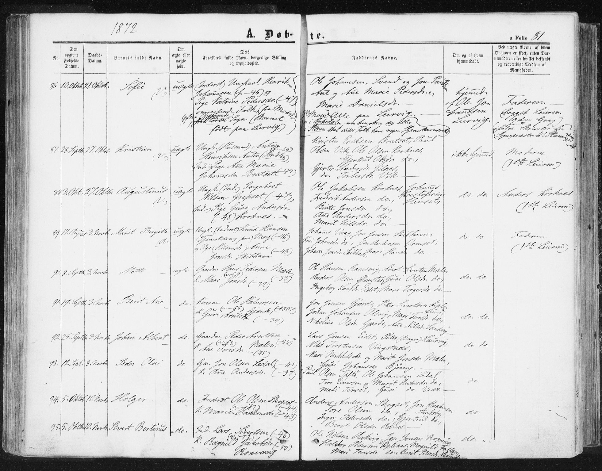 Ministerialprotokoller, klokkerbøker og fødselsregistre - Møre og Romsdal, AV/SAT-A-1454/578/L0905: Parish register (official) no. 578A04, 1859-1877, p. 81