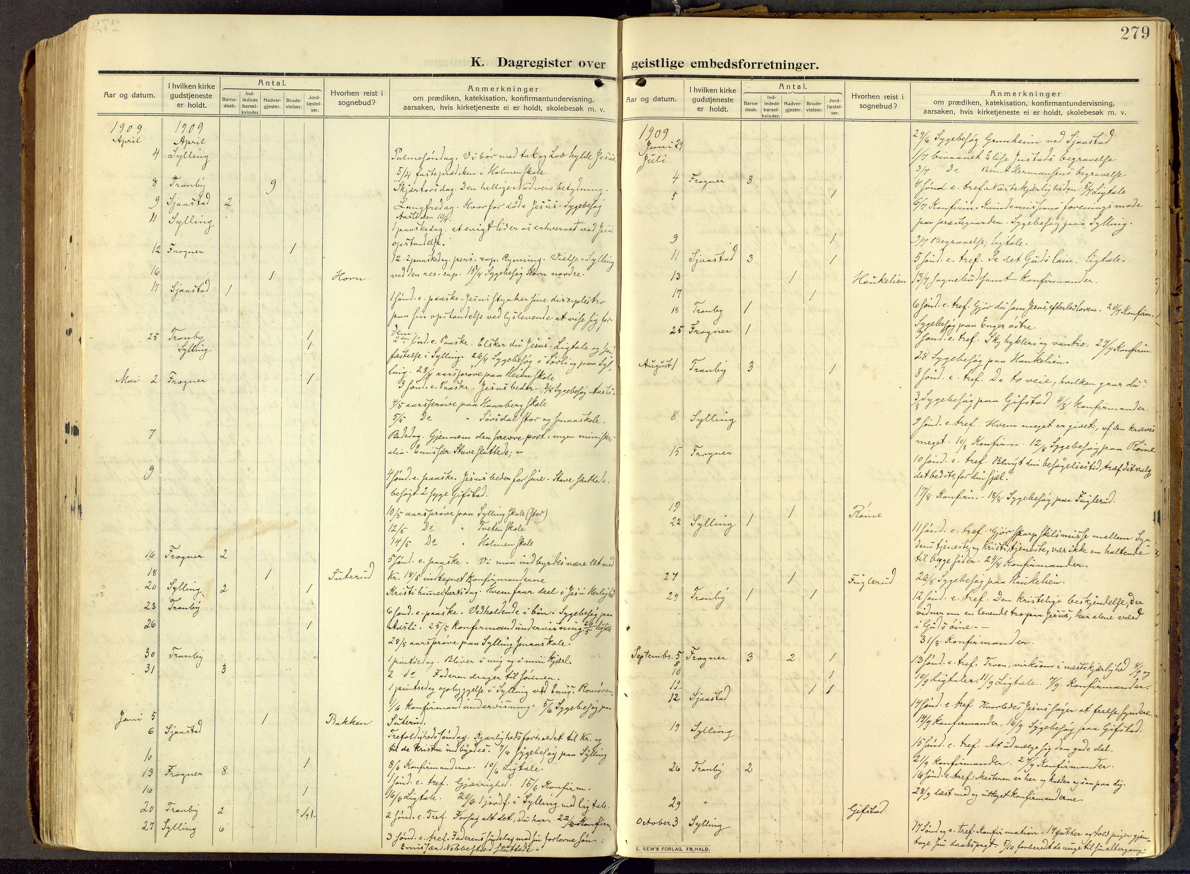 Parish register (official) no. III 1, 1910-1936, p. 279