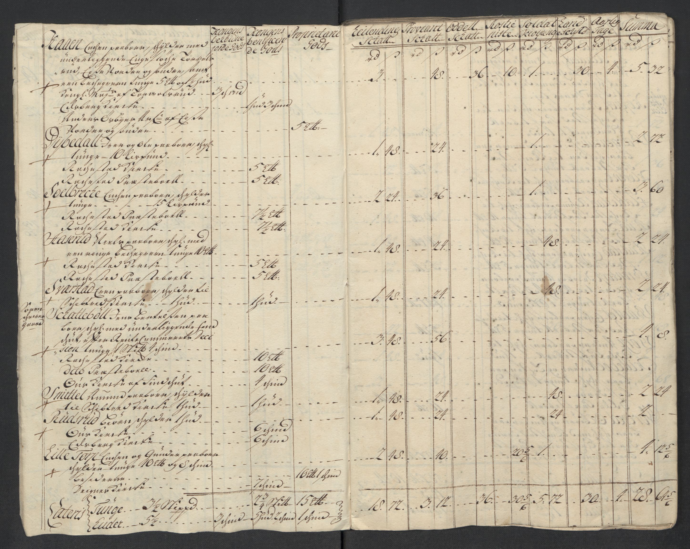 Rentekammeret inntil 1814, Reviderte regnskaper, Fogderegnskap, RA/EA-4092/R07/L0313: Fogderegnskap Rakkestad, Heggen og Frøland, 1717, p. 20