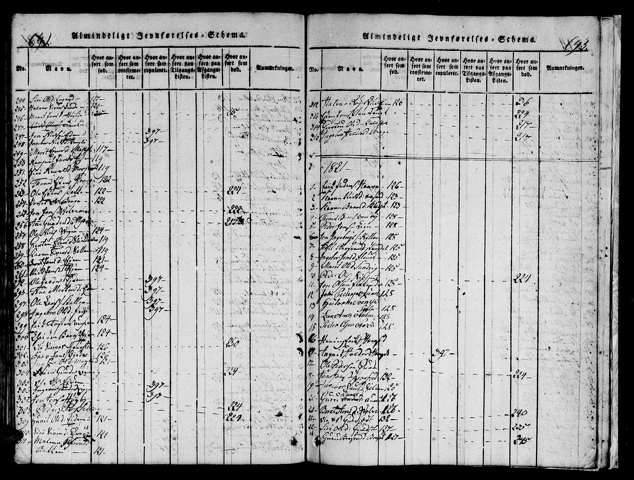 Ministerialprotokoller, klokkerbøker og fødselsregistre - Sør-Trøndelag, SAT/A-1456/695/L1152: Parish register (copy) no. 695C03, 1816-1831, p. 692-693