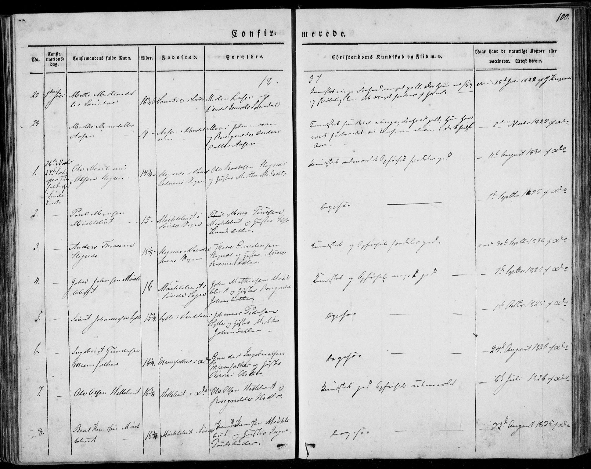 Ministerialprotokoller, klokkerbøker og fødselsregistre - Møre og Romsdal, AV/SAT-A-1454/501/L0005: Parish register (official) no. 501A05, 1831-1844, p. 100