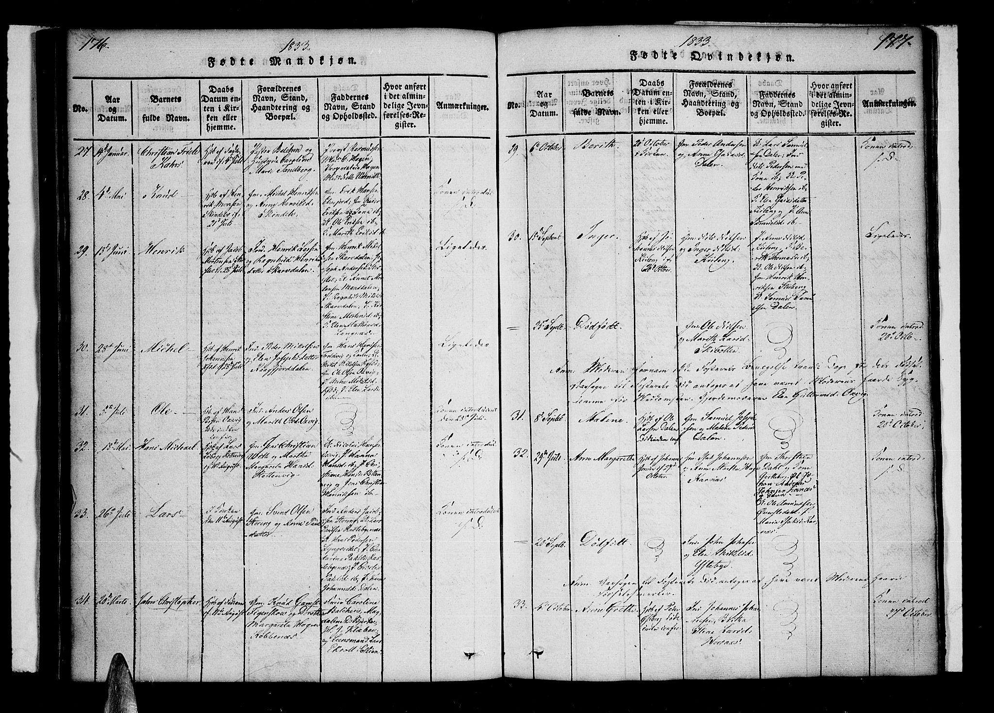 Lyngen sokneprestembete, SATØ/S-1289/H/He/Hea/L0003kirke: Parish register (official) no. 3, 1822-1838, p. 176-177