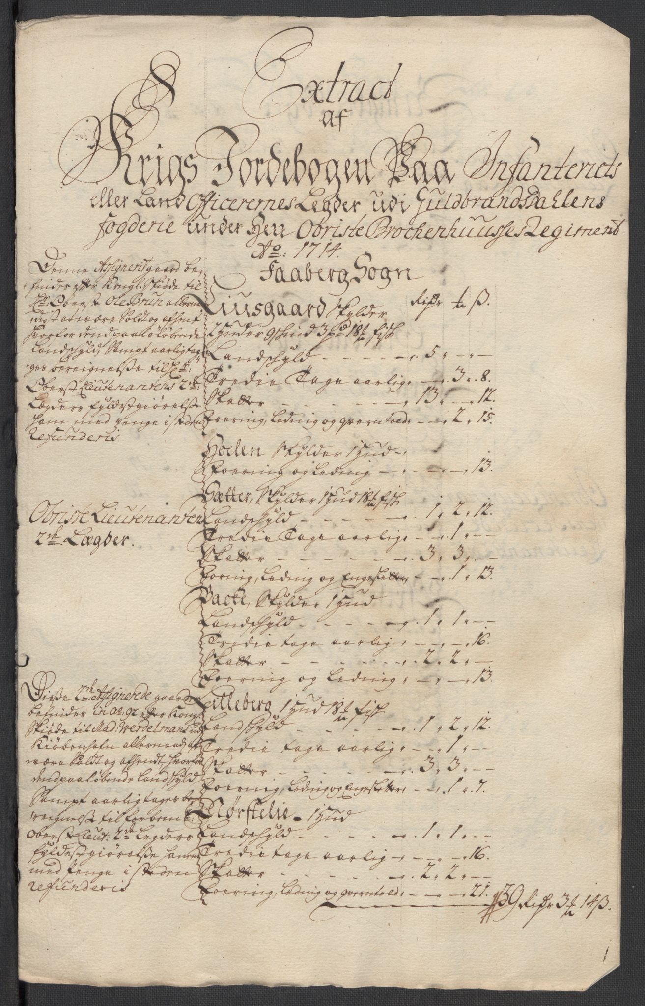 Rentekammeret inntil 1814, Reviderte regnskaper, Fogderegnskap, AV/RA-EA-4092/R17/L1183: Fogderegnskap Gudbrandsdal, 1714, p. 141