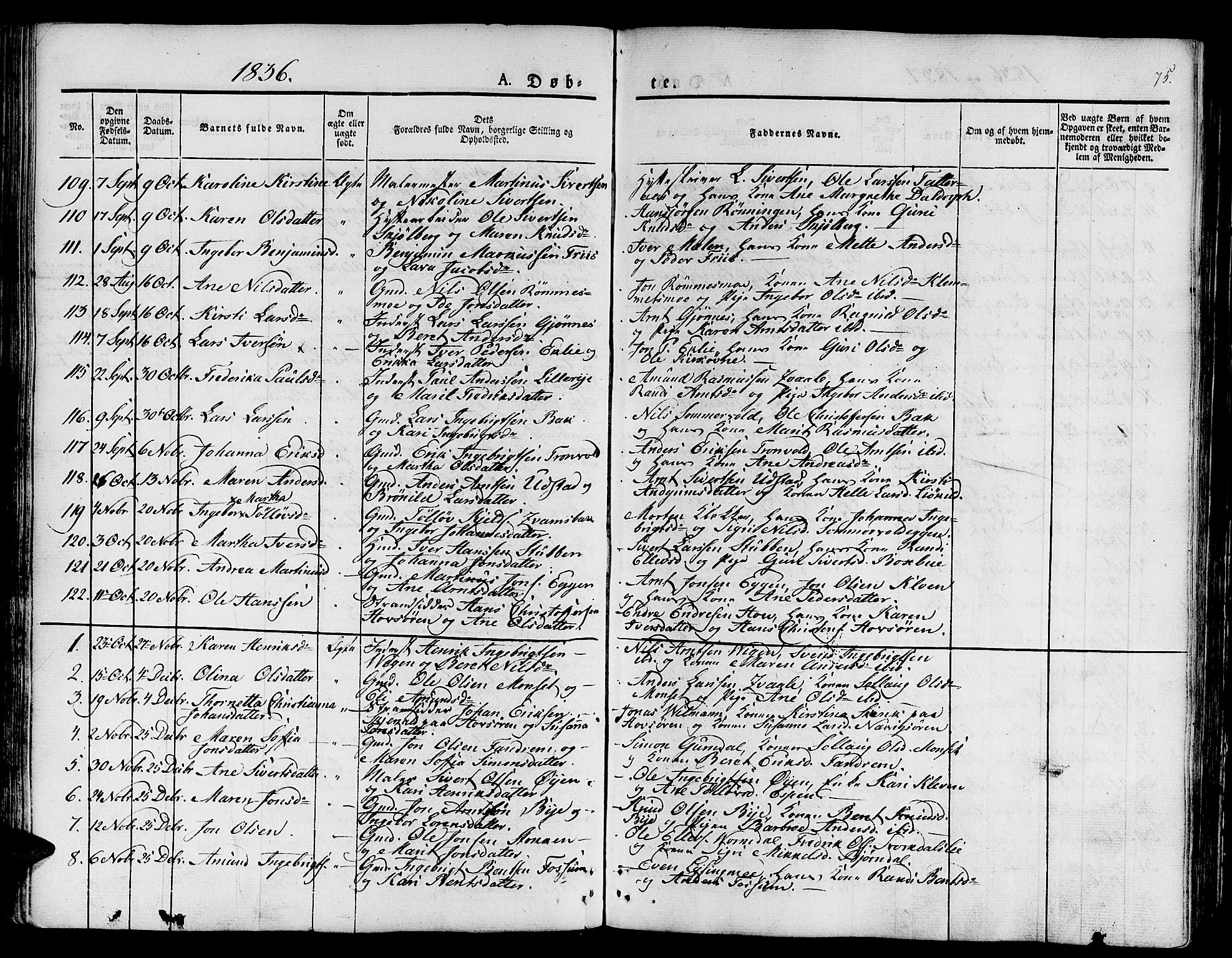 Ministerialprotokoller, klokkerbøker og fødselsregistre - Sør-Trøndelag, SAT/A-1456/668/L0804: Parish register (official) no. 668A04, 1826-1839, p. 75