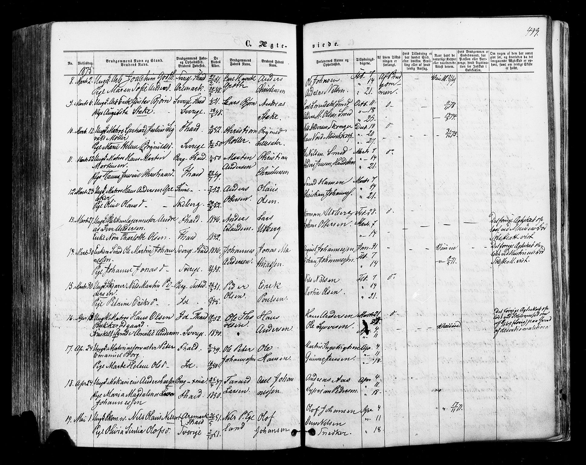 Halden prestekontor Kirkebøker, AV/SAO-A-10909/F/Fa/L0009: Parish register (official) no. I 9, 1866-1877, p. 433