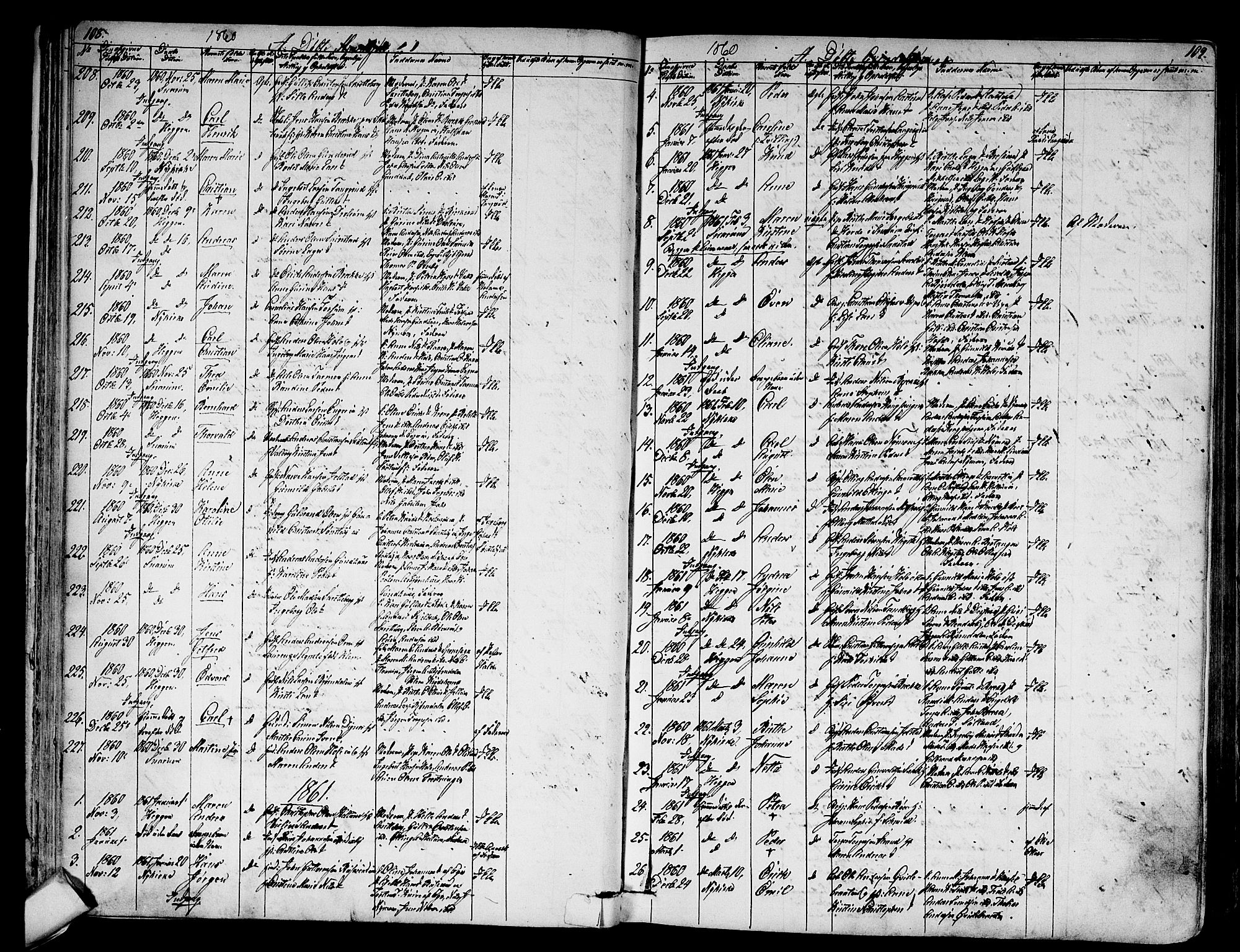 Modum kirkebøker, SAKO/A-234/G/Ga/L0006: Parish register (copy) no. I 6, 1854-1868, p. 108-109