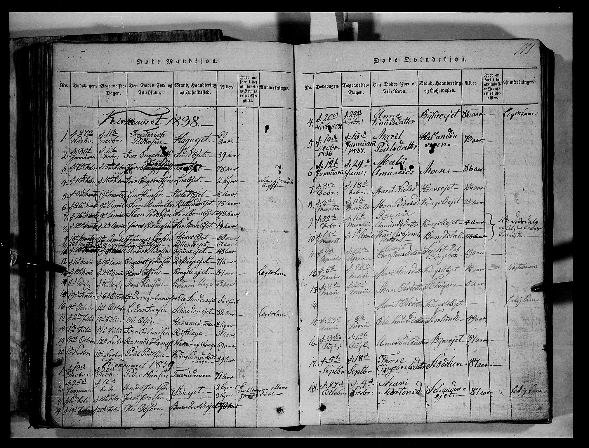 Fron prestekontor, SAH/PREST-078/H/Ha/Hab/L0004: Parish register (copy) no. 4, 1816-1850, p. 111