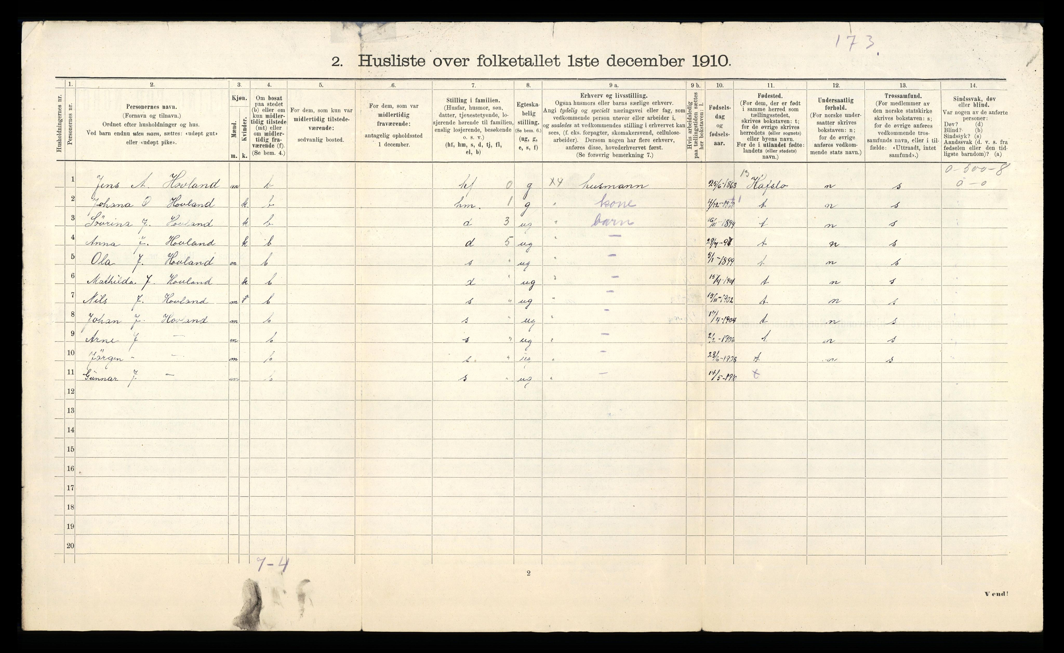 RA, 1910 census for Årdal, 1910, p. 87