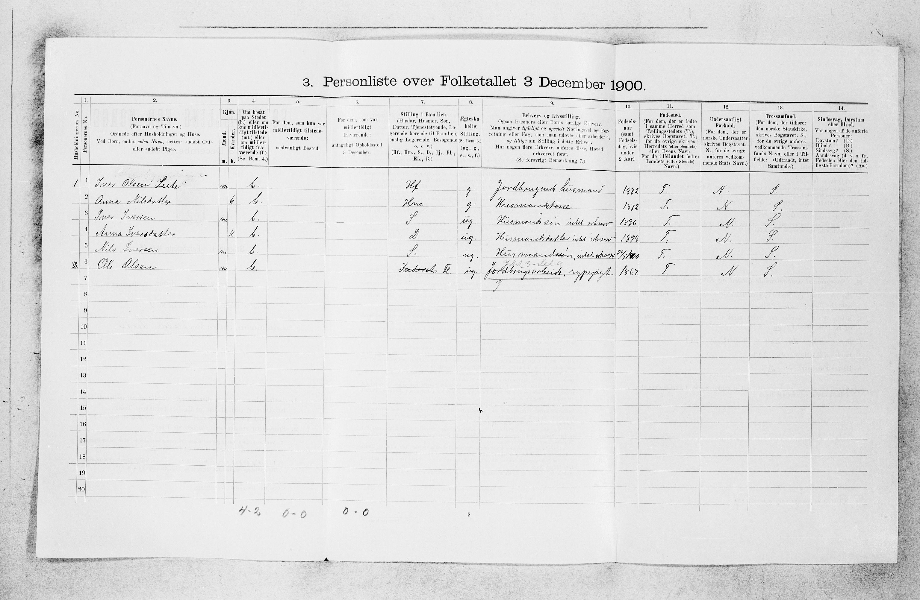 SAB, 1900 census for Borgund, 1900, p. 194