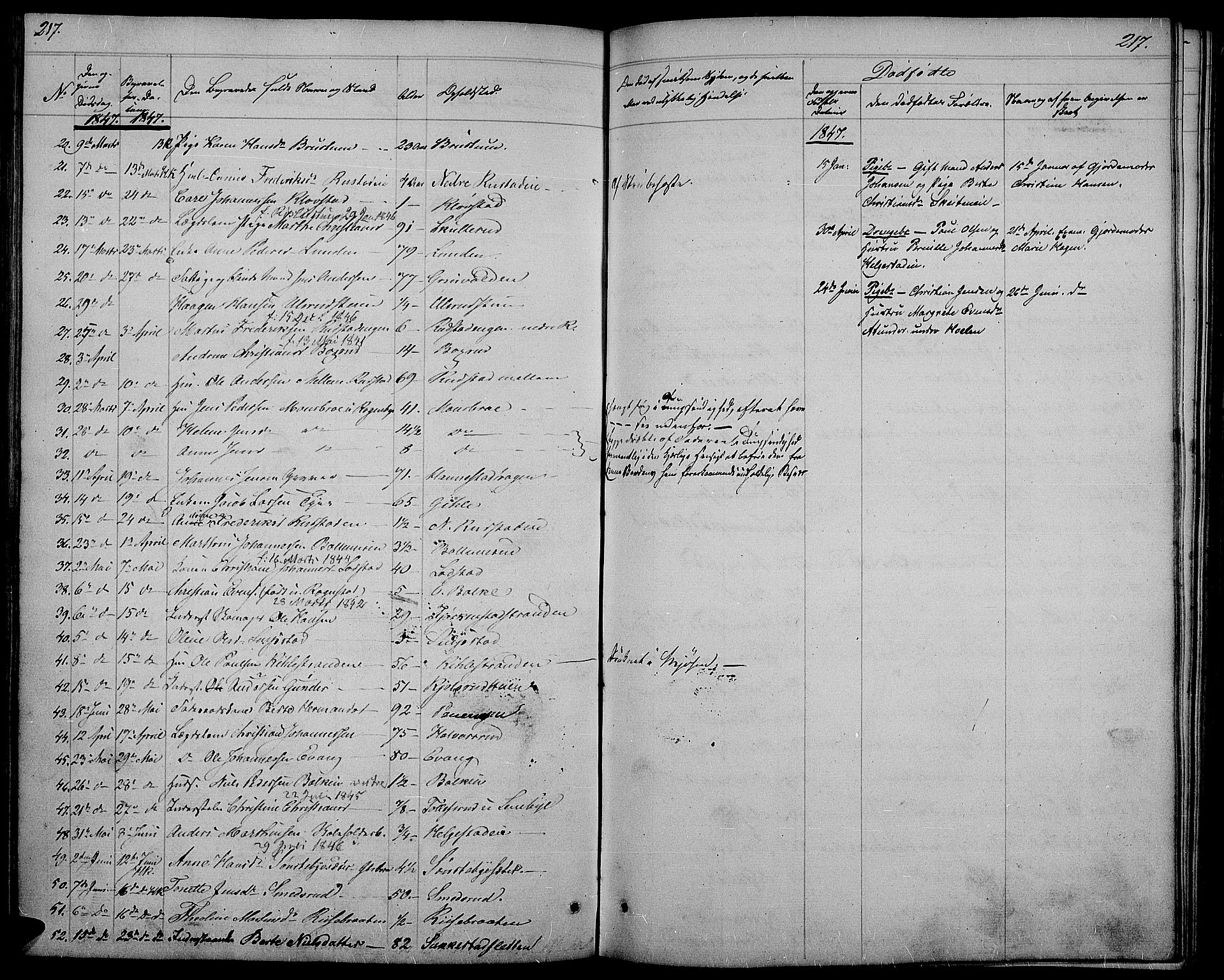 Østre Toten prestekontor, AV/SAH-PREST-104/H/Ha/Hab/L0002: Parish register (copy) no. 2, 1840-1847, p. 217