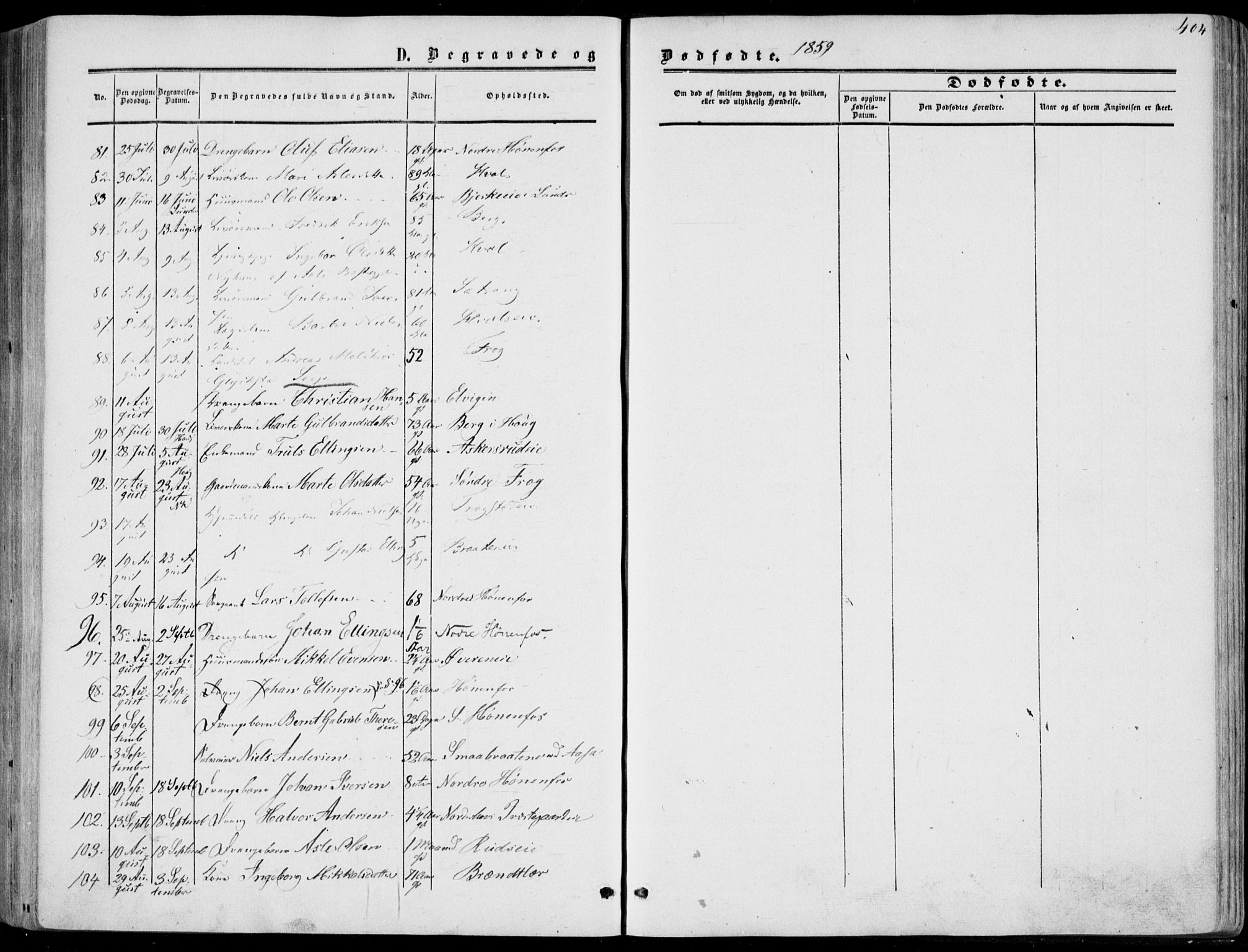 Norderhov kirkebøker, AV/SAKO-A-237/F/Fa/L0012: Parish register (official) no. 12, 1856-1865, p. 404