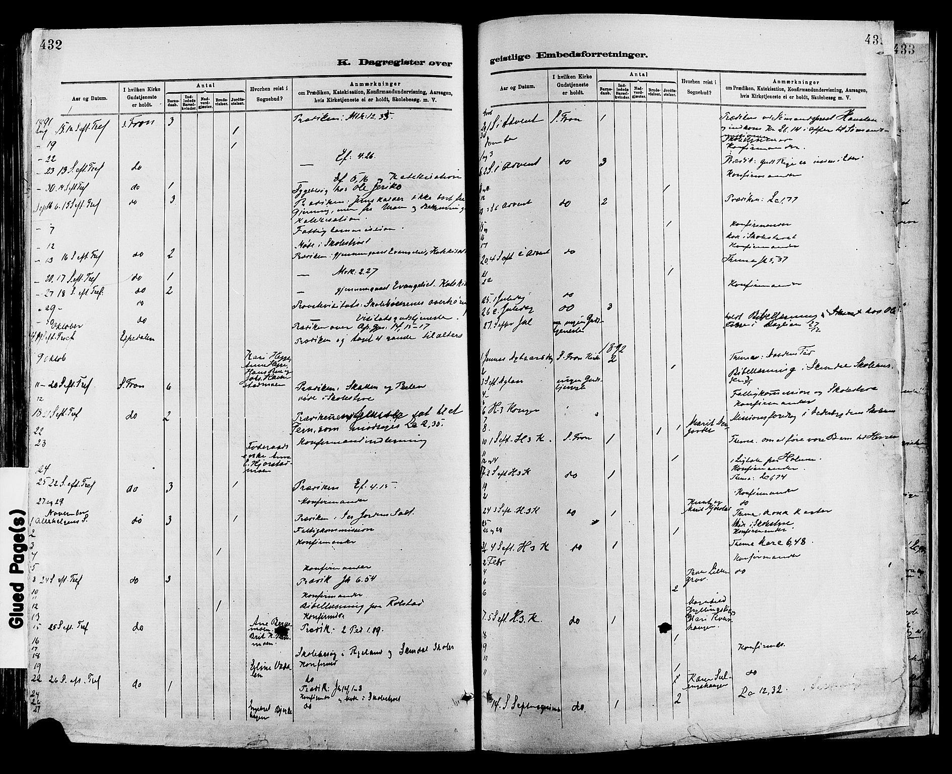 Sør-Fron prestekontor, AV/SAH-PREST-010/H/Ha/Haa/L0003: Parish register (official) no. 3, 1881-1897, p. 432