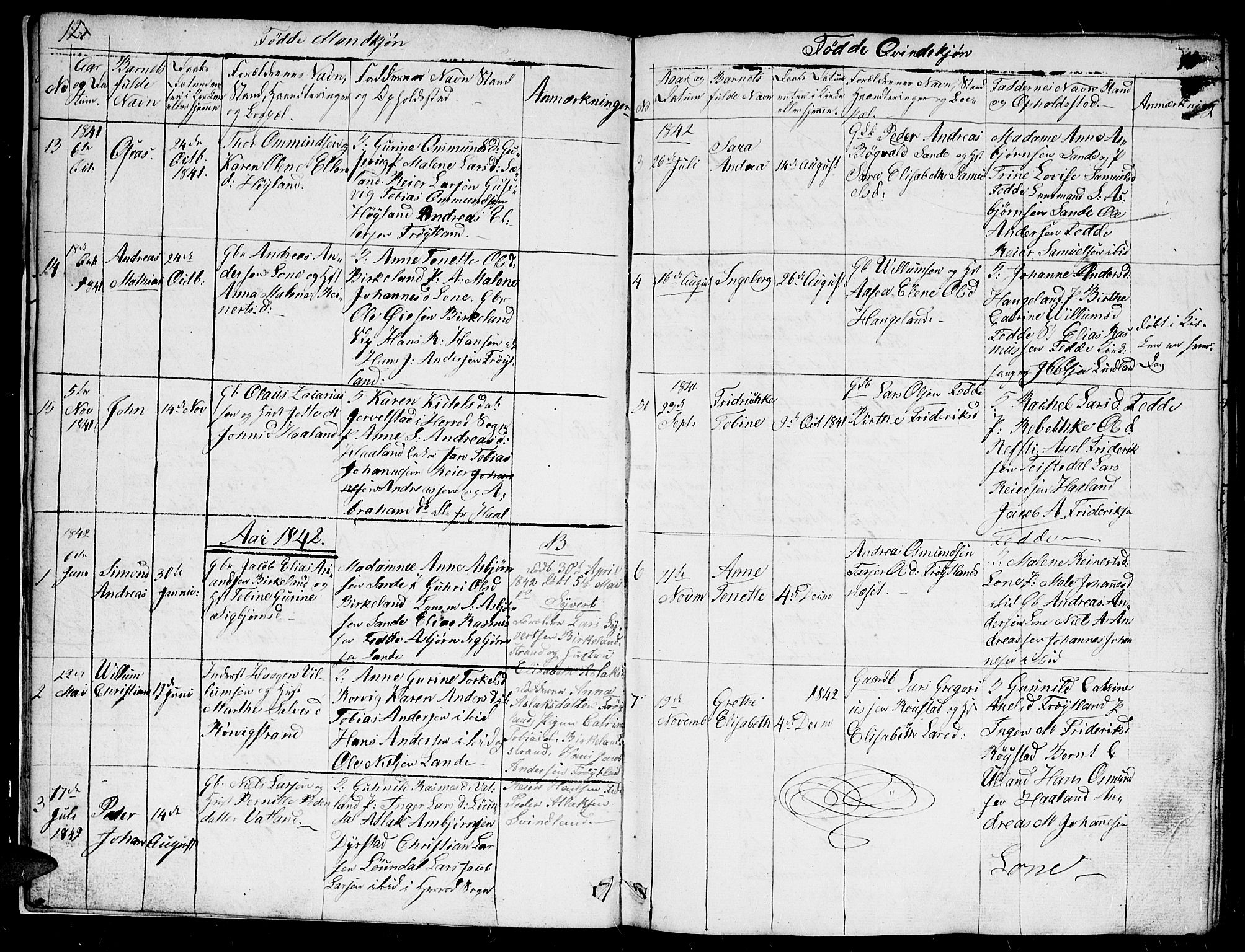 Kvinesdal sokneprestkontor, AV/SAK-1111-0026/F/Fb/Fba/L0002: Parish register (copy) no. B 2, 1838-1858, p. 12-13