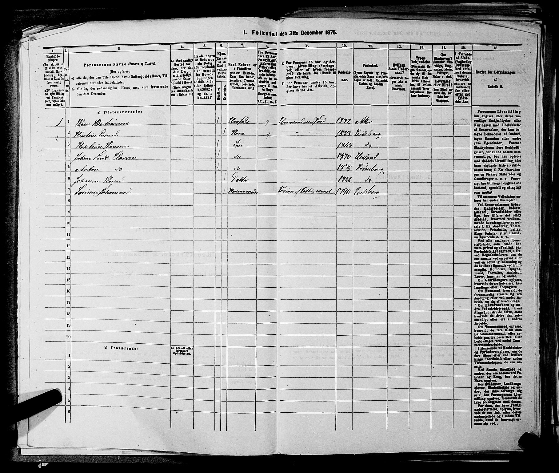 RA, 1875 census for 0125P Eidsberg, 1875, p. 1372