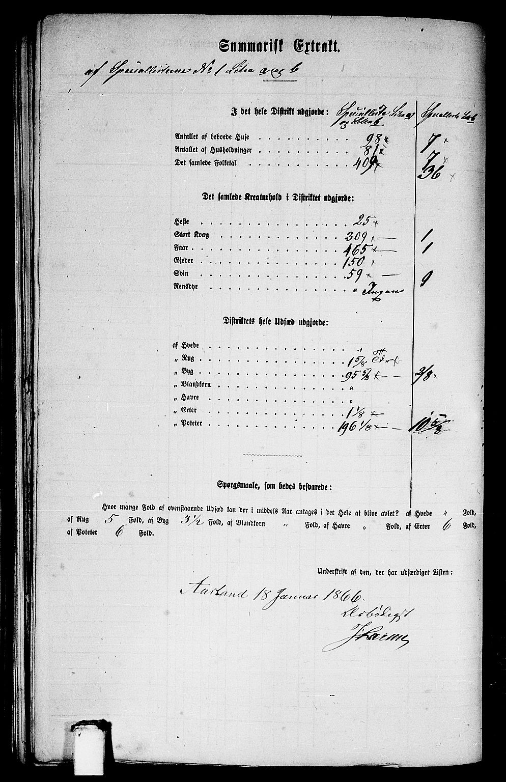 RA, 1865 census for Aurland, 1865, p. 26