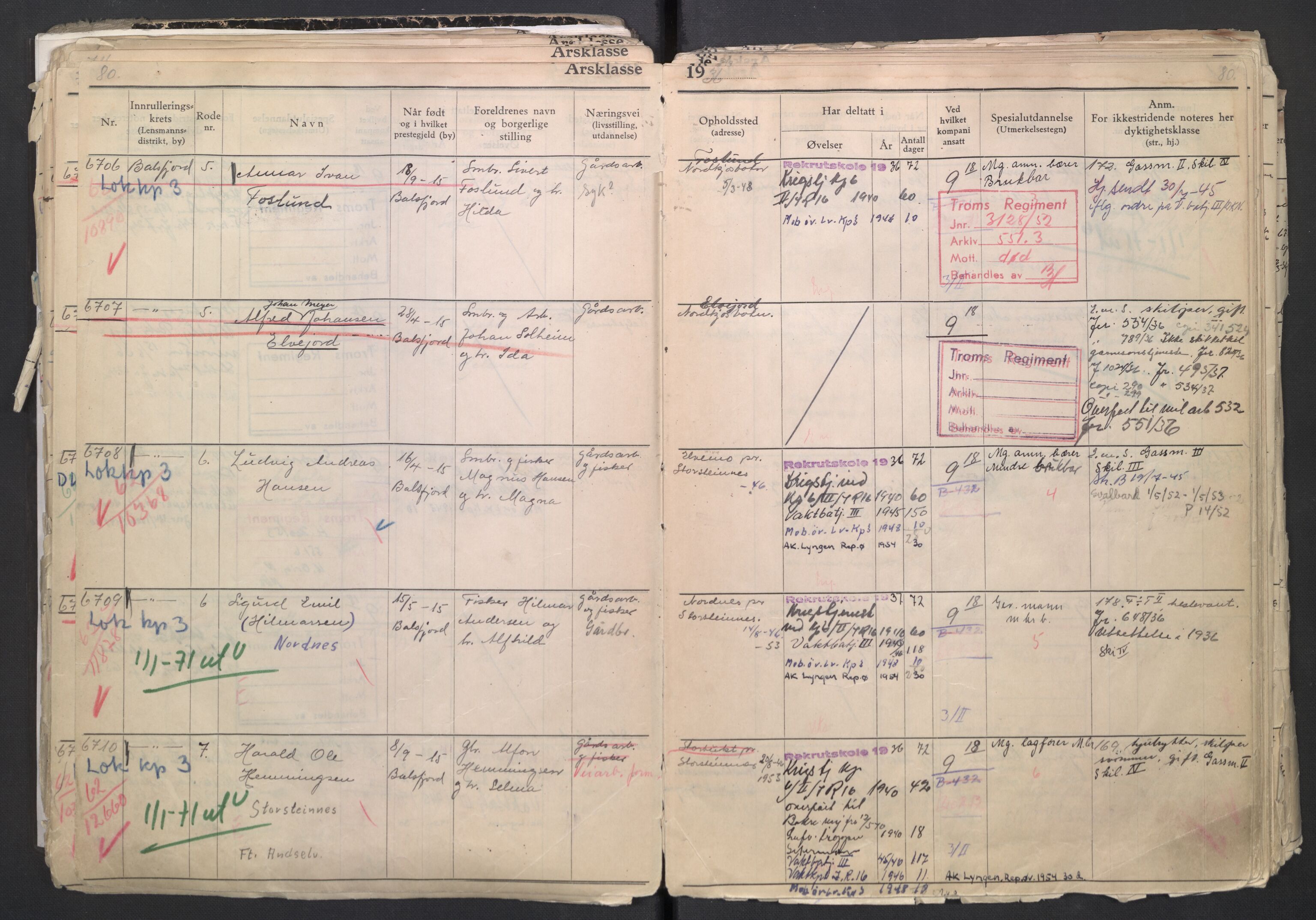 Forsvaret, Troms infanteriregiment nr. 16, AV/RA-RAFA-3146/P/Pa/L0007/0001: Ruller / Rulle for regimentets menige mannskaper, årsklasse 1936, 1936, p. 80