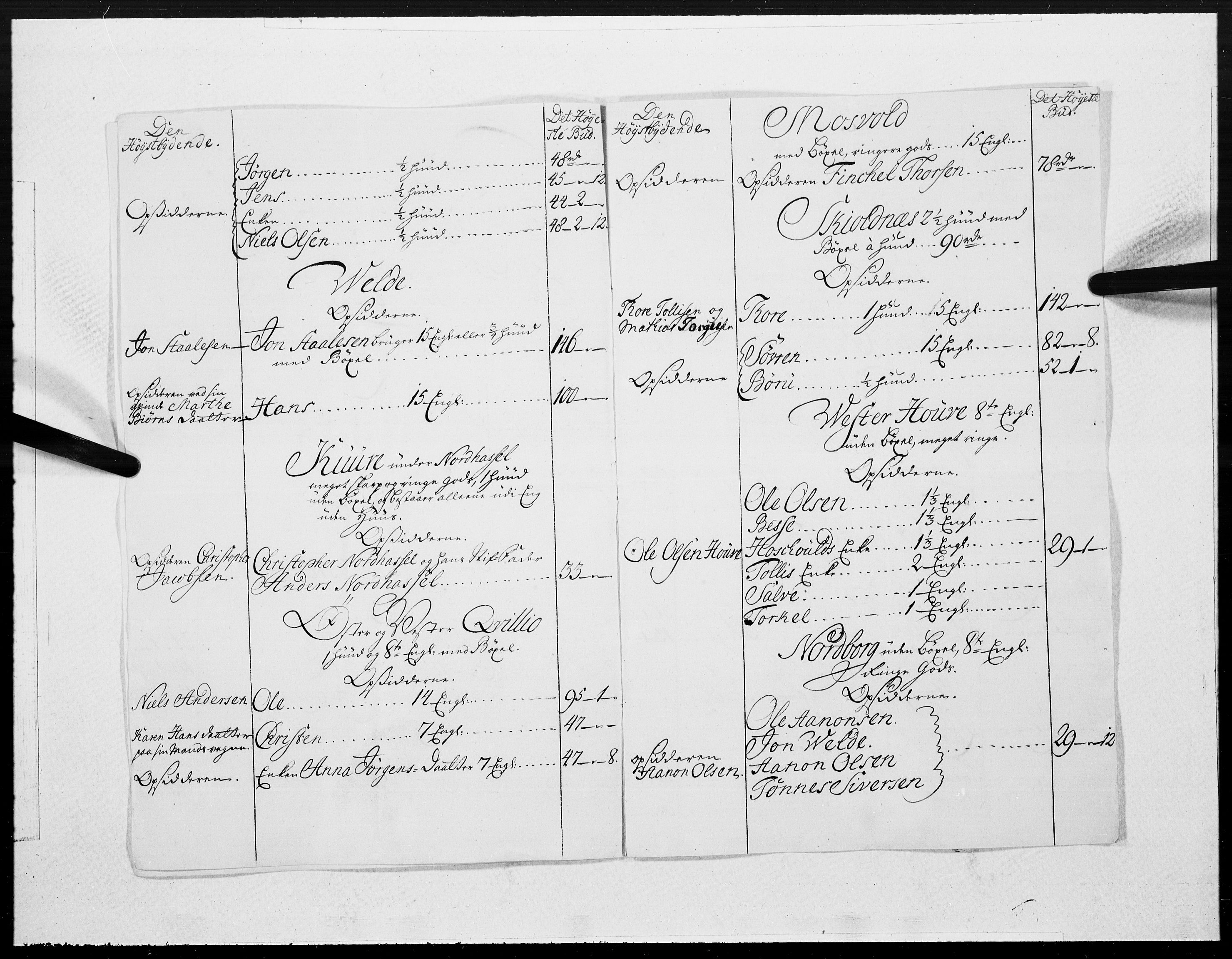 Danske Kanselli 1572-1799, AV/RA-EA-3023/F/Fc/Fcc/Fcca/L0140: Norske innlegg 1572-1799, 1744, p. 376