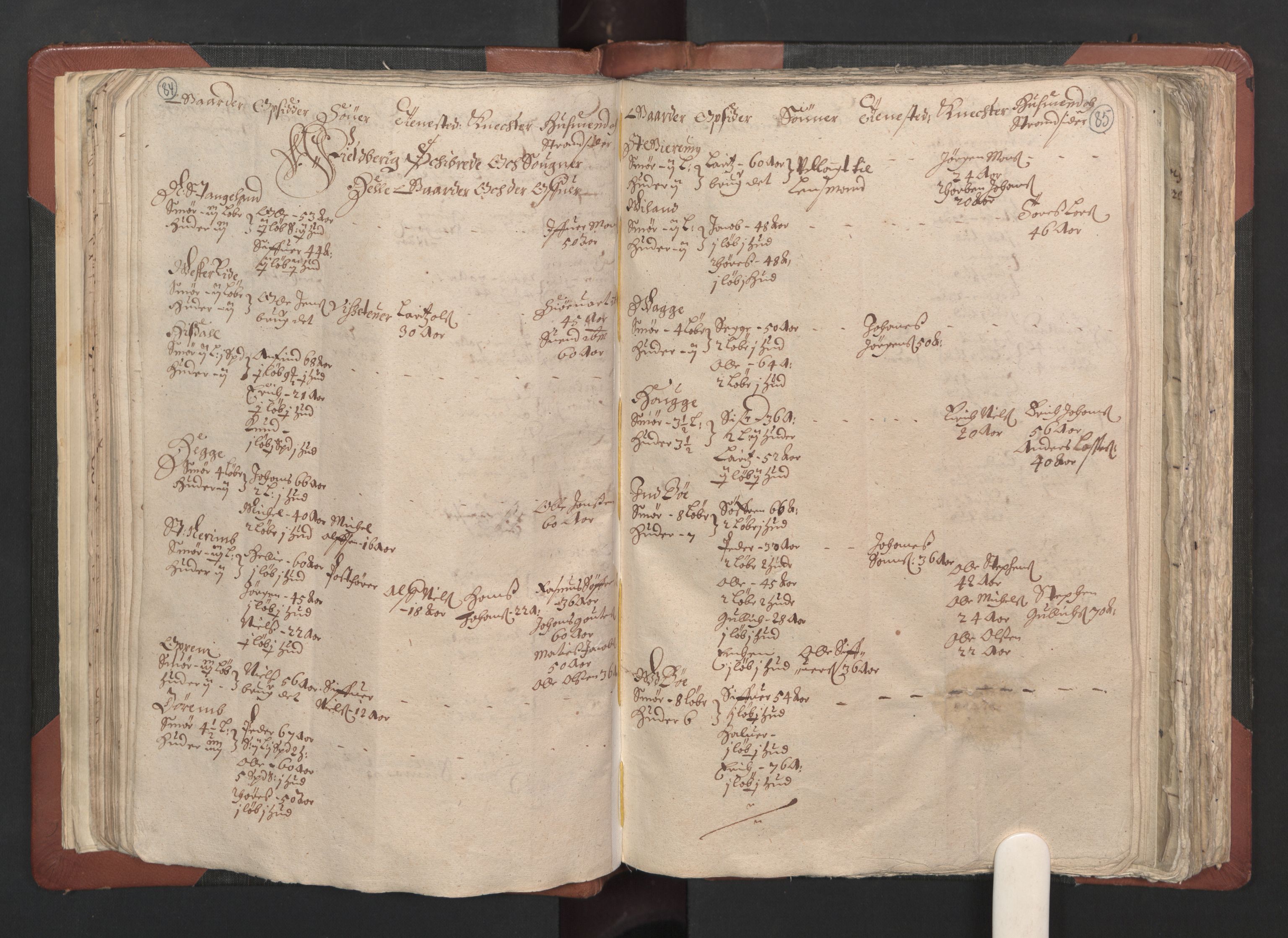 RA, Bailiff's Census 1664-1666, no. 13: Nordhordland fogderi and Sunnhordland fogderi, 1665, p. 84-85