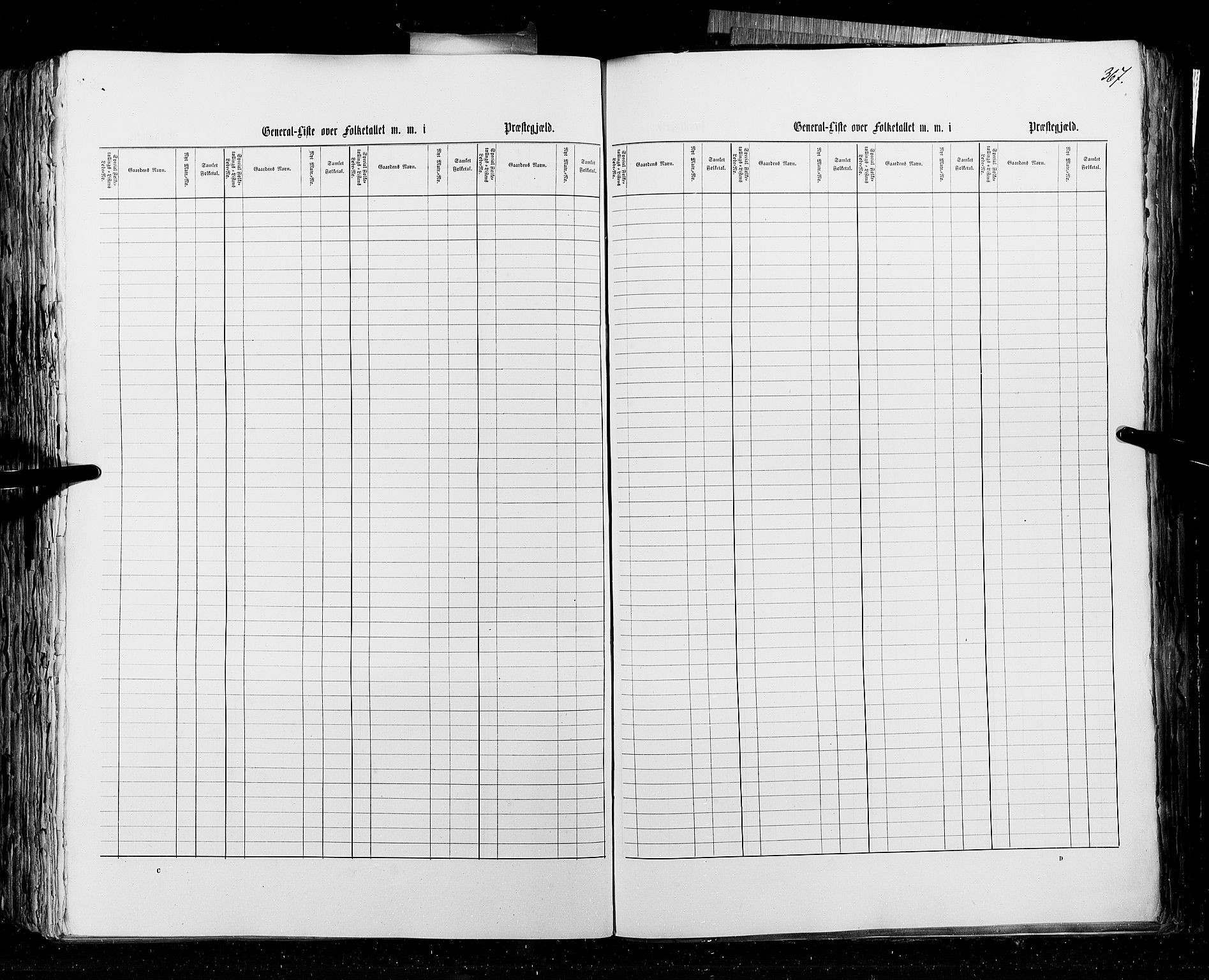 RA, Census 1855, vol. 4: Stavanger amt og Søndre Bergenhus amt, 1855, p. 367