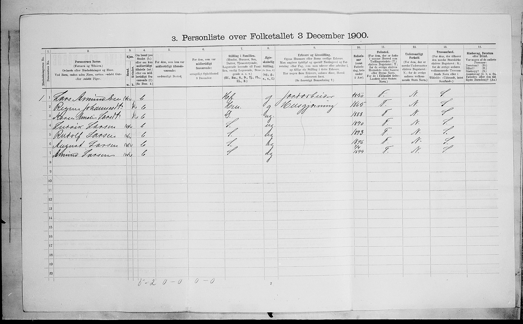 SAH, 1900 census for Østre Toten, 1900, p. 2020