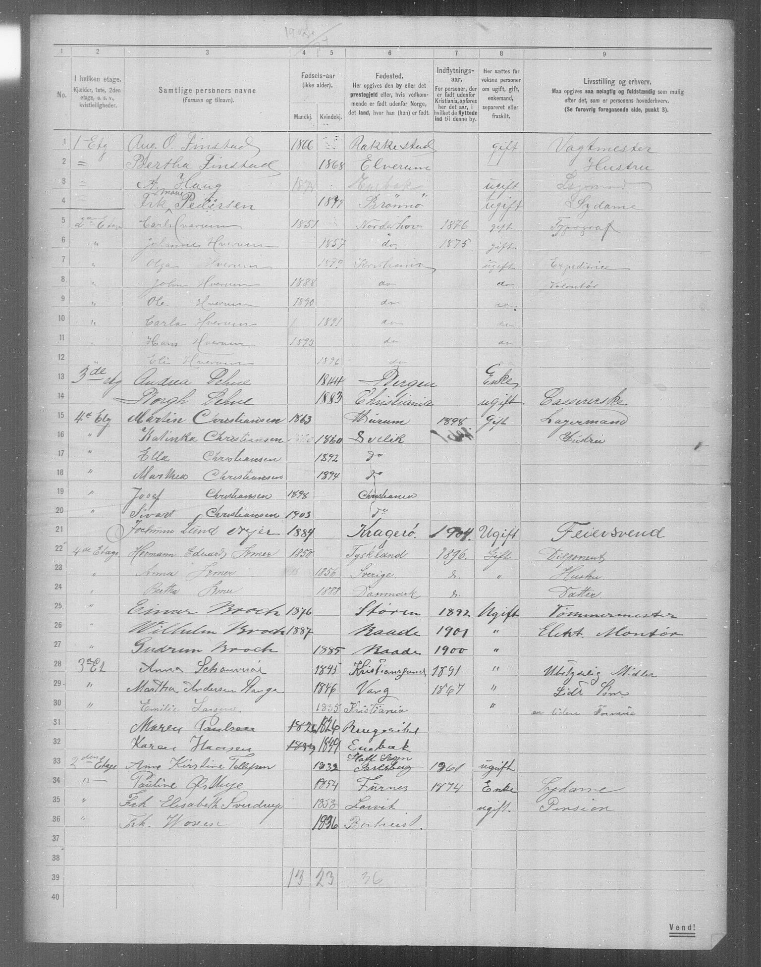 OBA, Municipal Census 1904 for Kristiania, 1904, p. 23930