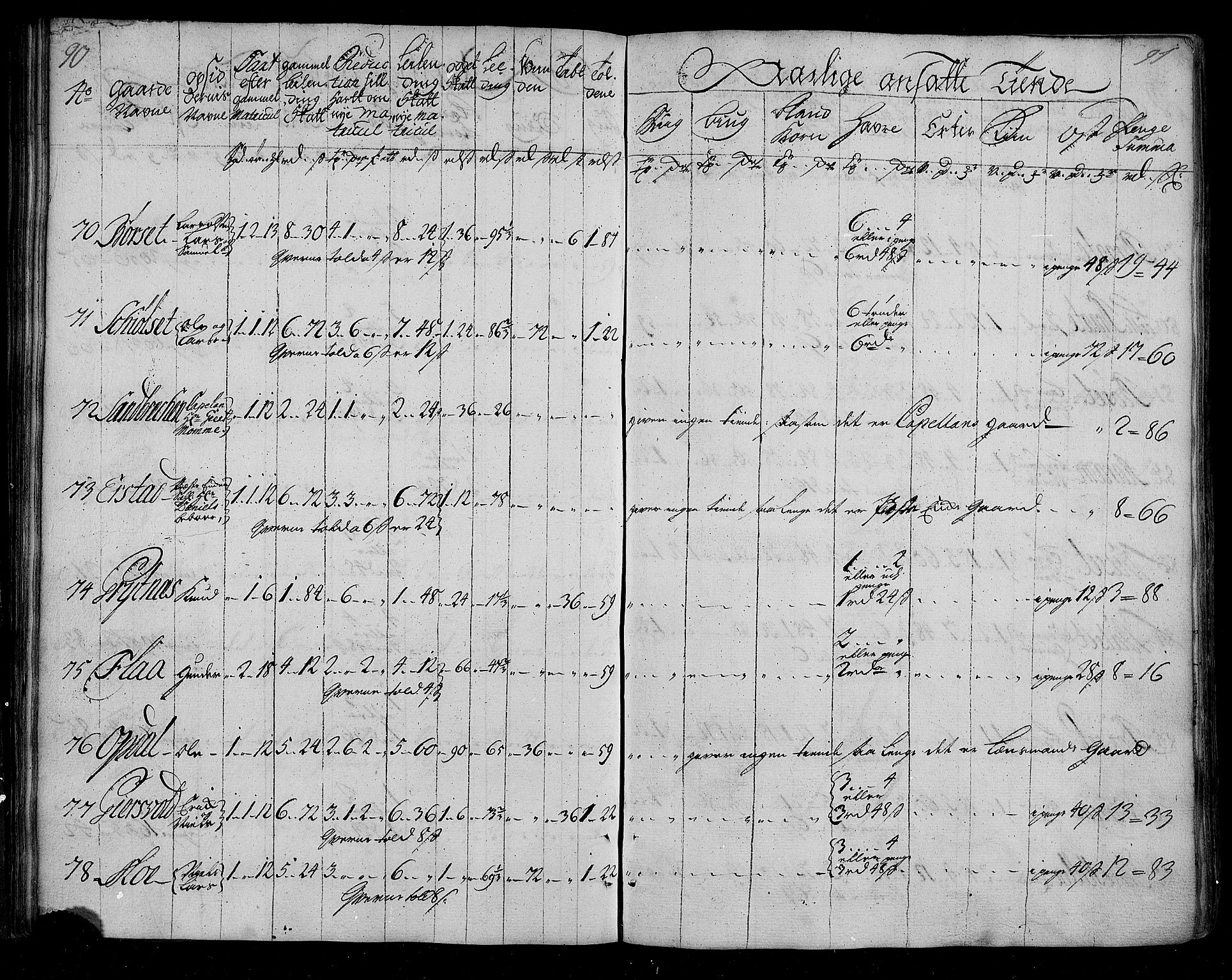 Rentekammeret inntil 1814, Realistisk ordnet avdeling, RA/EA-4070/N/Nb/Nbf/L0155: Nordmøre matrikkelprotokoll, 1721-1723, p. 48