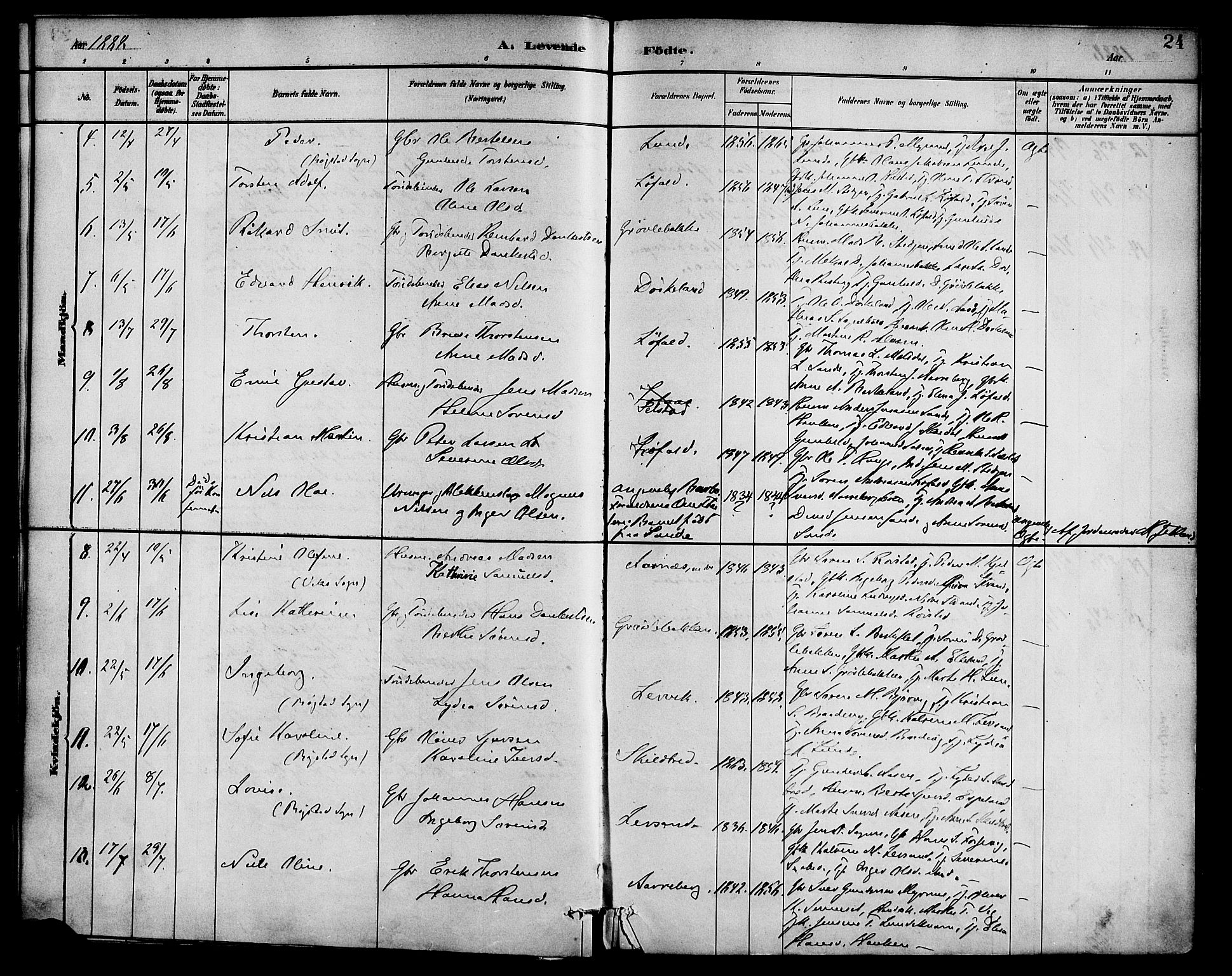 Gaular sokneprestembete, SAB/A-80001/H/Haa: Parish register (official) no. B 1, 1882-1897, p. 24