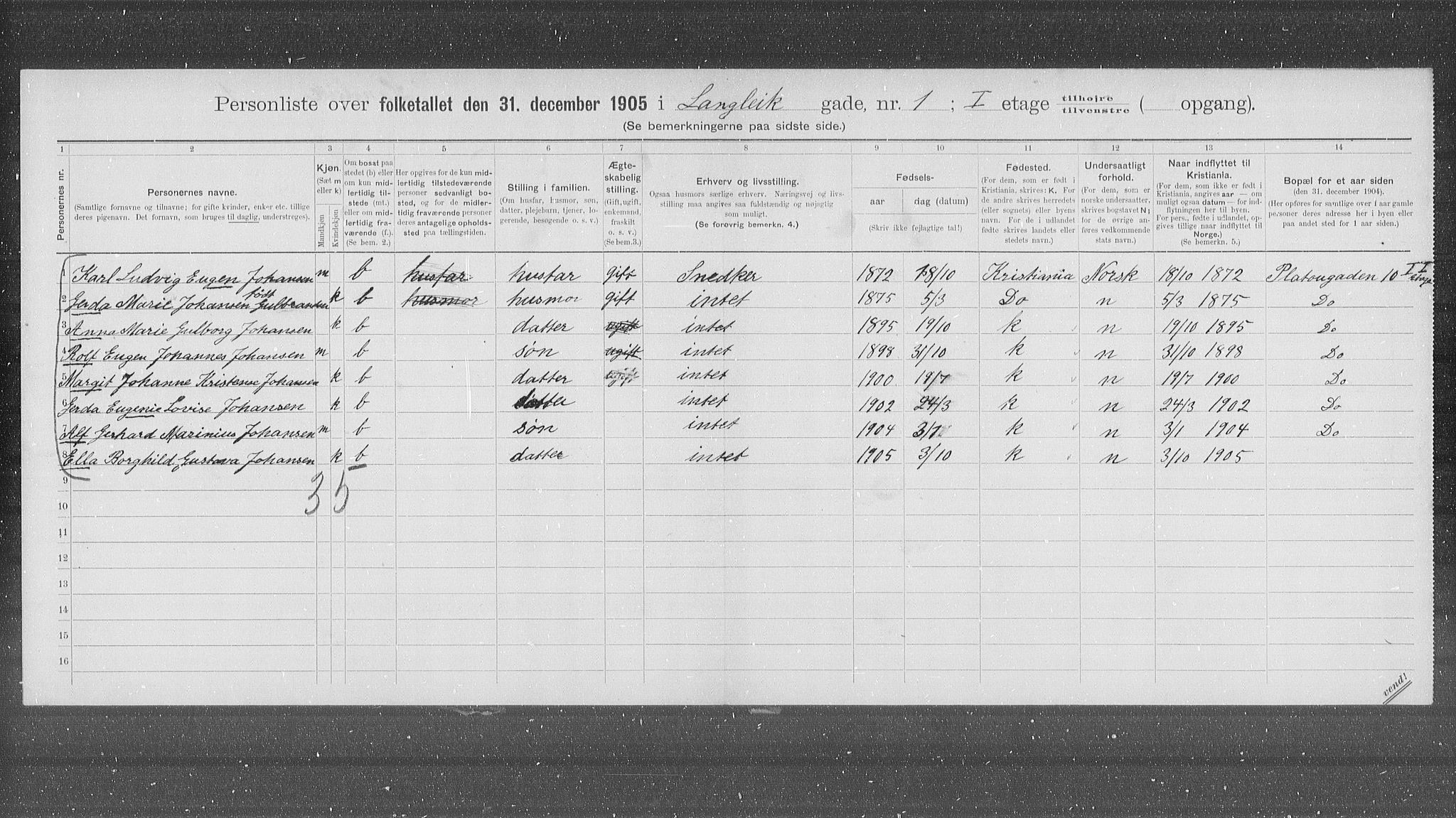 OBA, Municipal Census 1905 for Kristiania, 1905, p. 29876