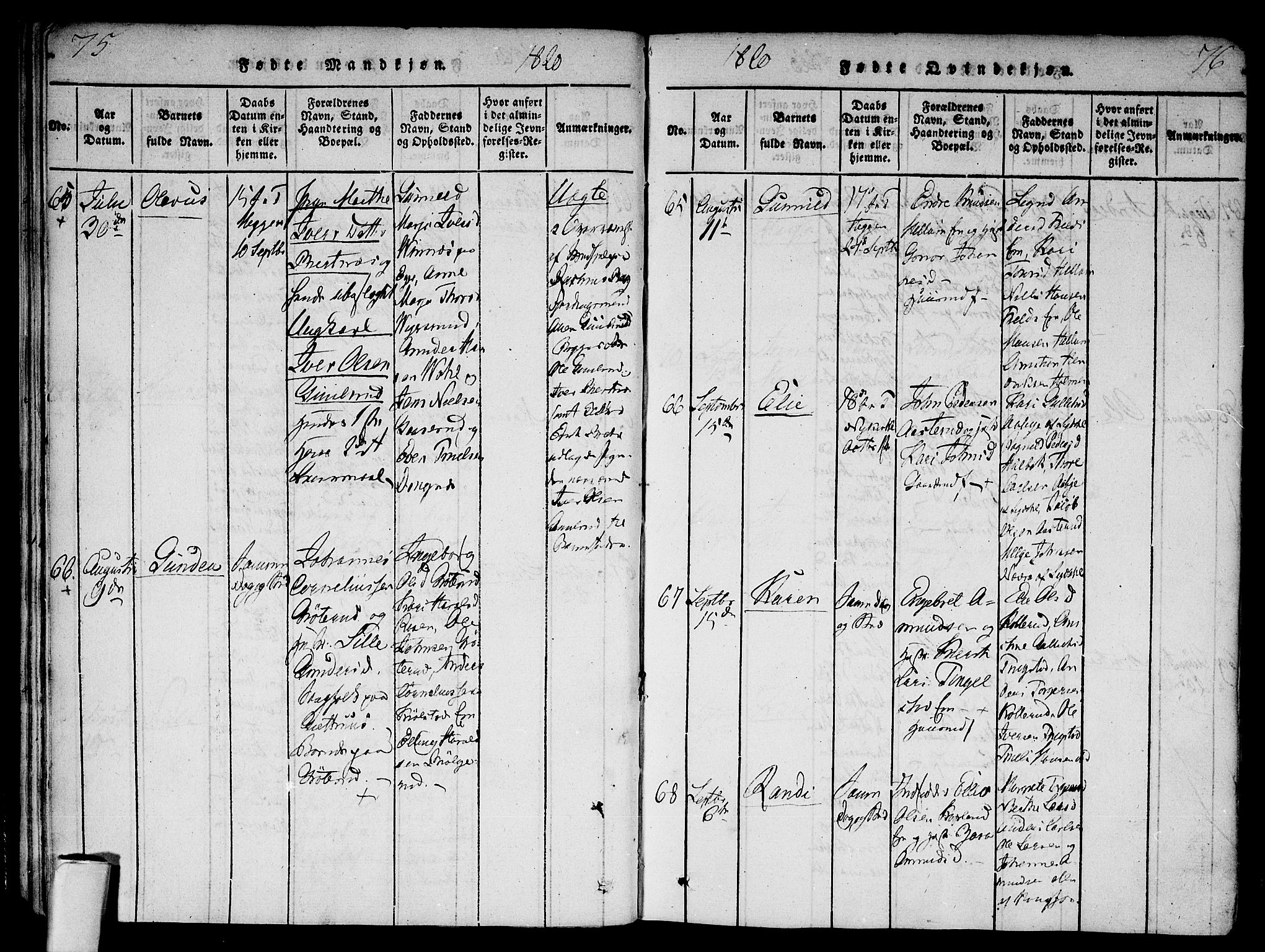 Modum kirkebøker, SAKO/A-234/F/Fa/L0004: Parish register (official) no. 4, 1818-1824, p. 75-76