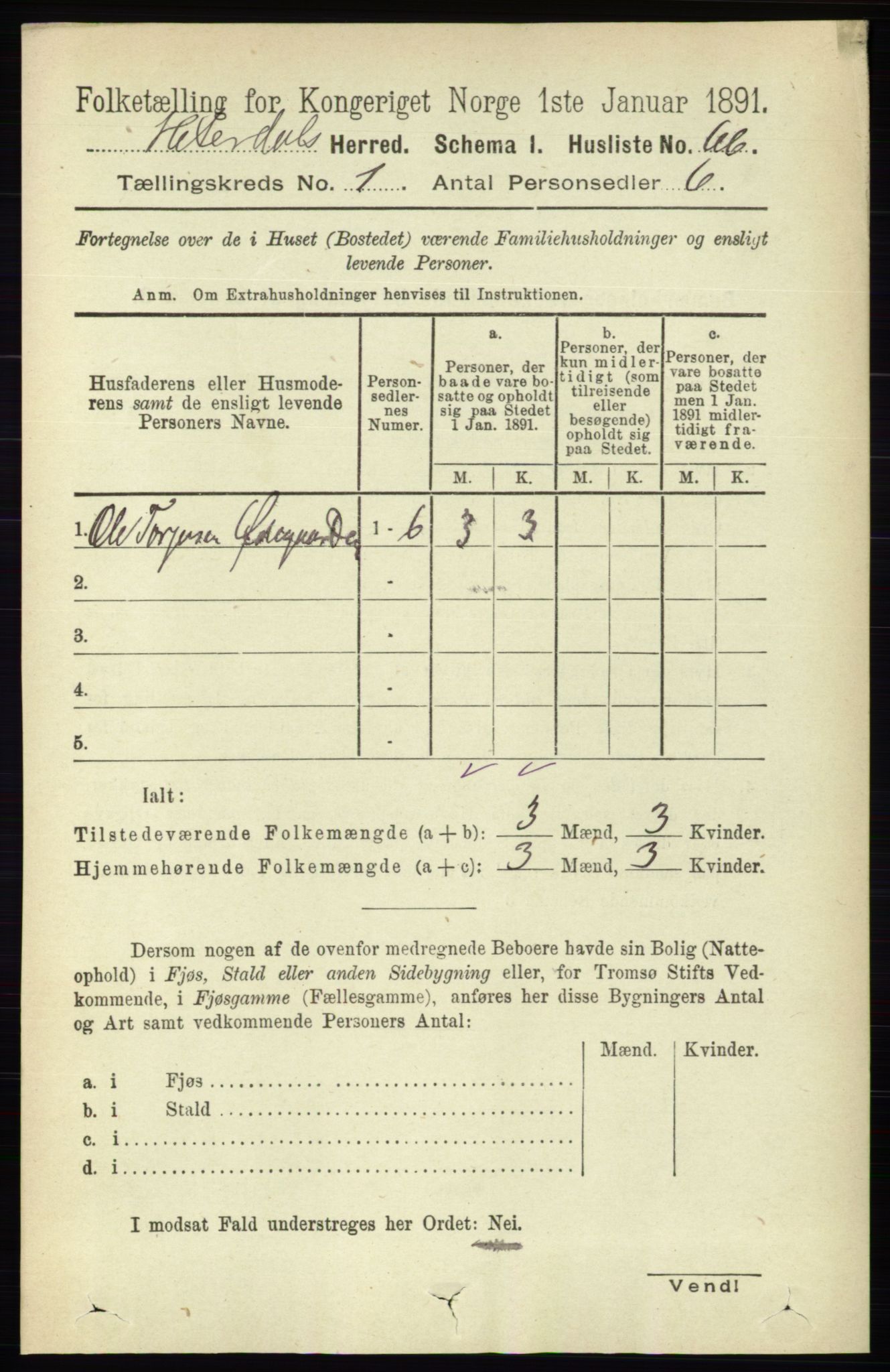 RA, 1891 census for 0823 Heddal, 1891, p. 96