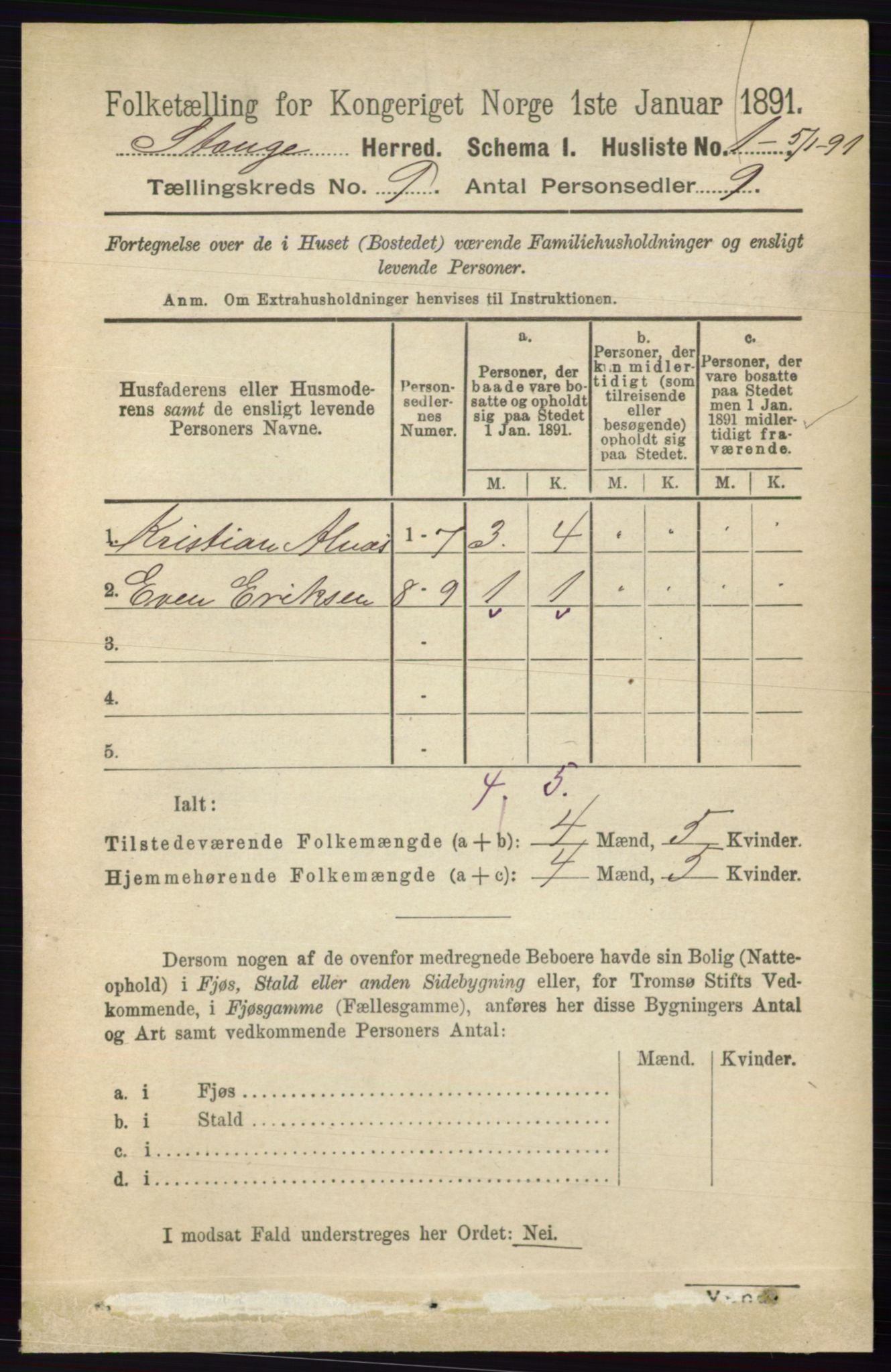 RA, 1891 census for 0417 Stange, 1891, p. 5932