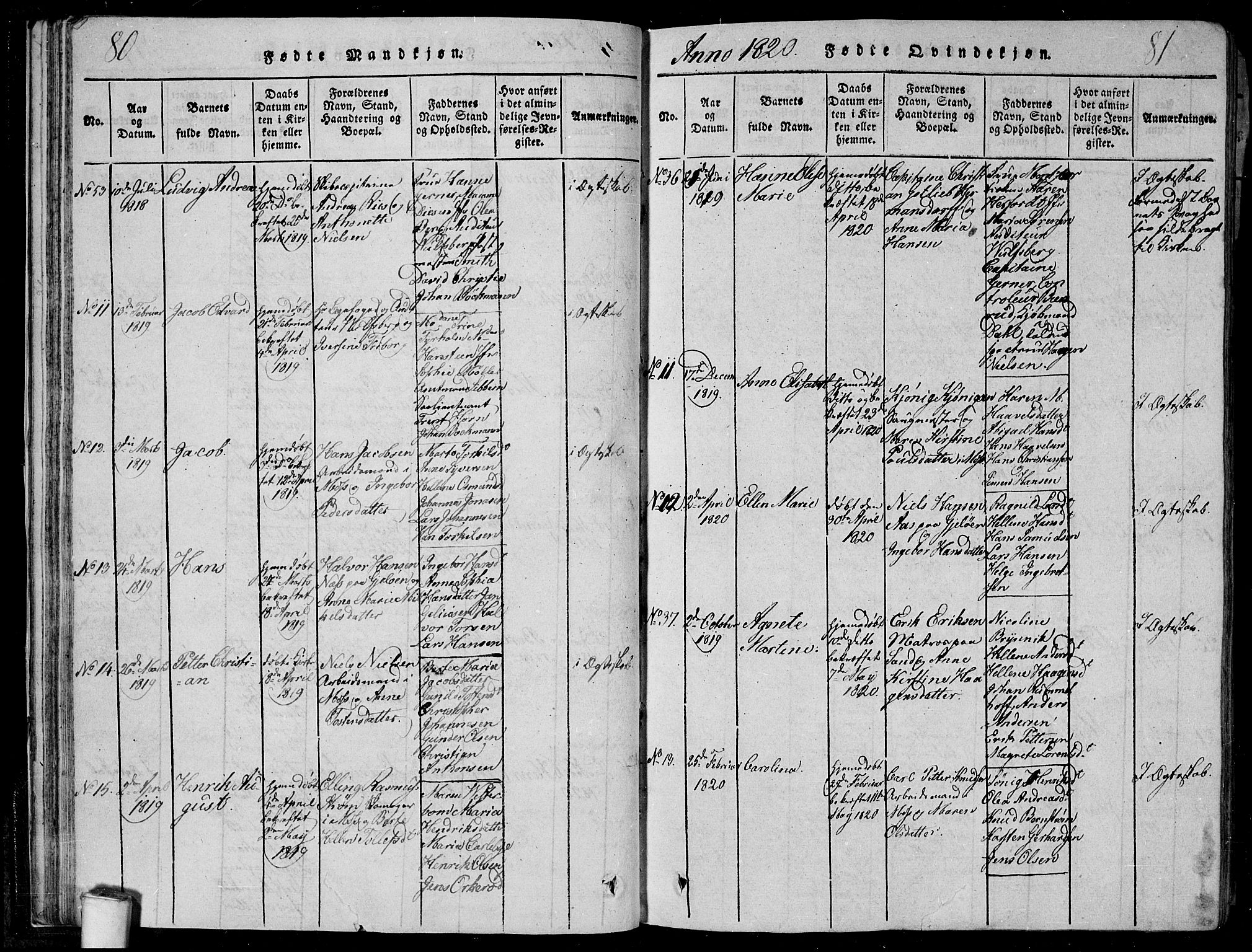 Moss prestekontor Kirkebøker, SAO/A-2003/F/Fa/L0005: Parish register (official) no. I 5, 1814-1828, p. 80-81
